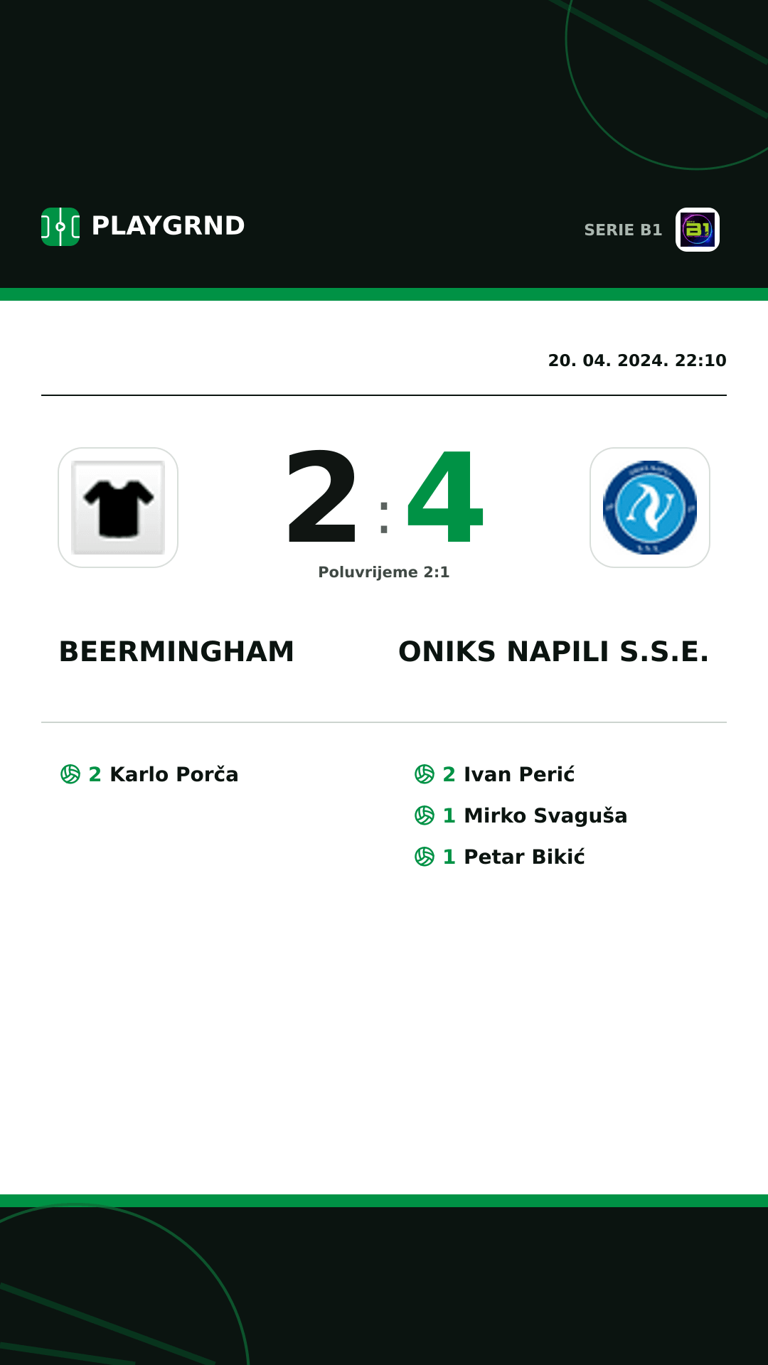 Instagram slika: Beermingham 2:4 Oniks Napili S.S.E.