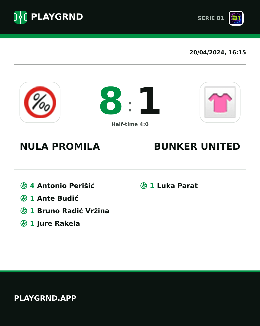 Instagram artwork: Nula Promila 8:1 Bunker United