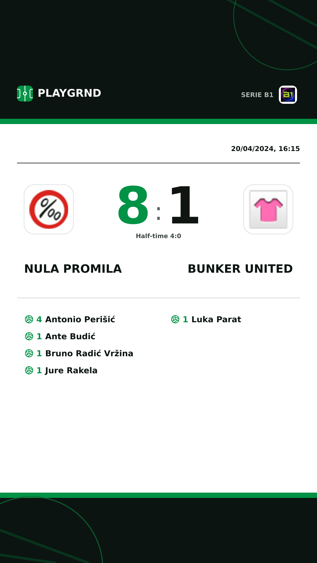 Instagram artwork: Nula Promila 8:1 Bunker United