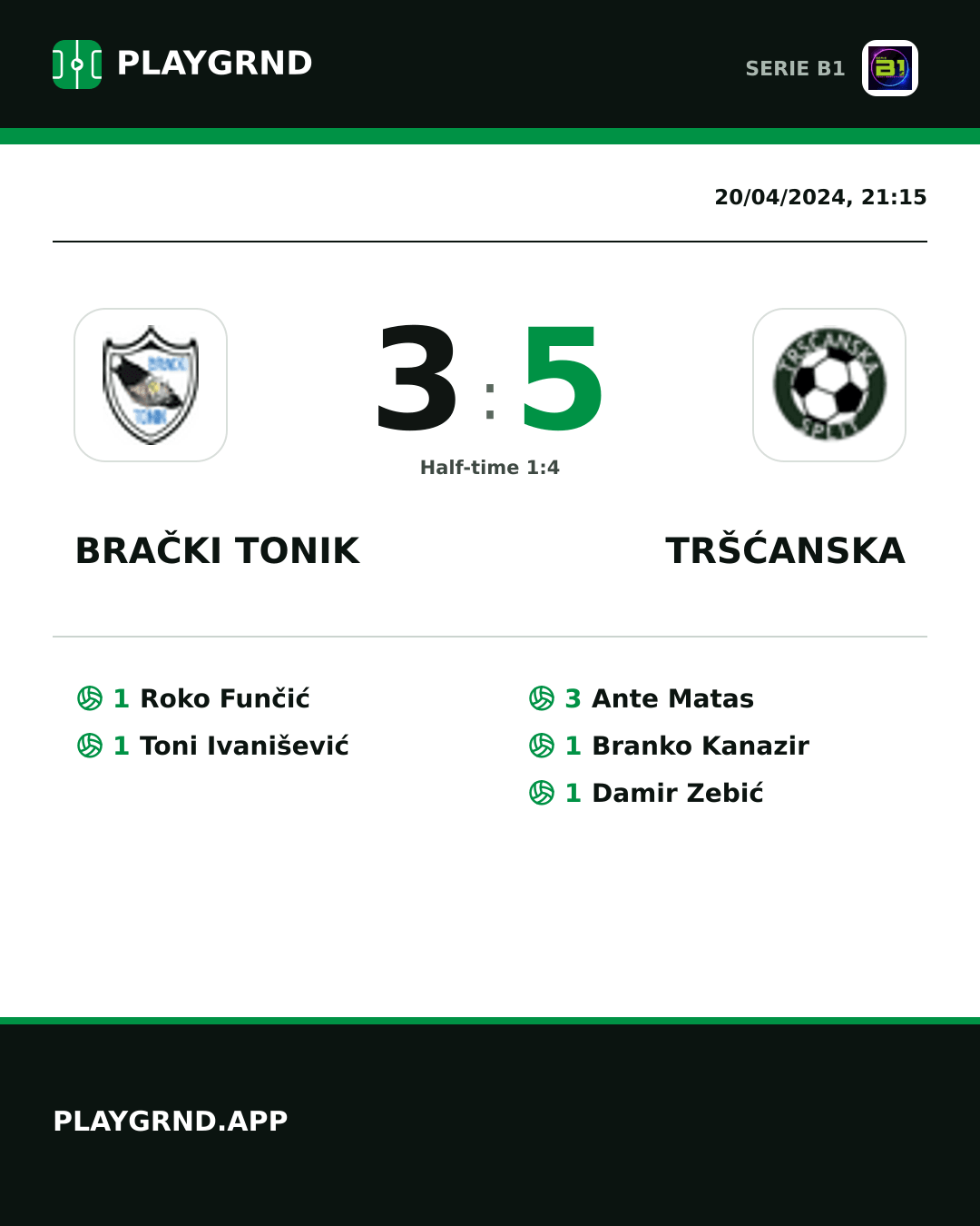 Instagram artwork: Brački Tonik 3:5 Tršćanska