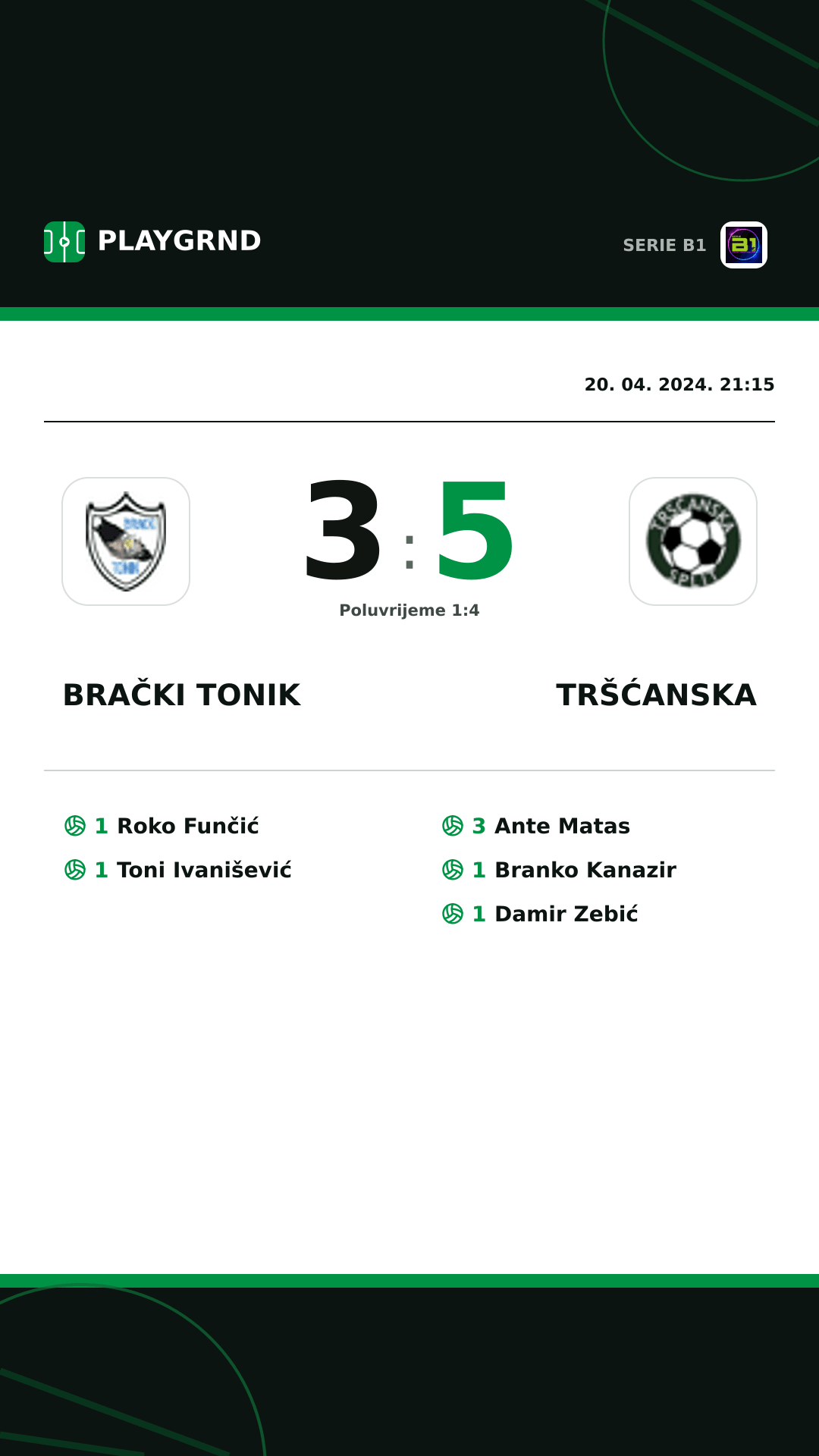 Instagram slika: Brački Tonik 3:5 Tršćanska