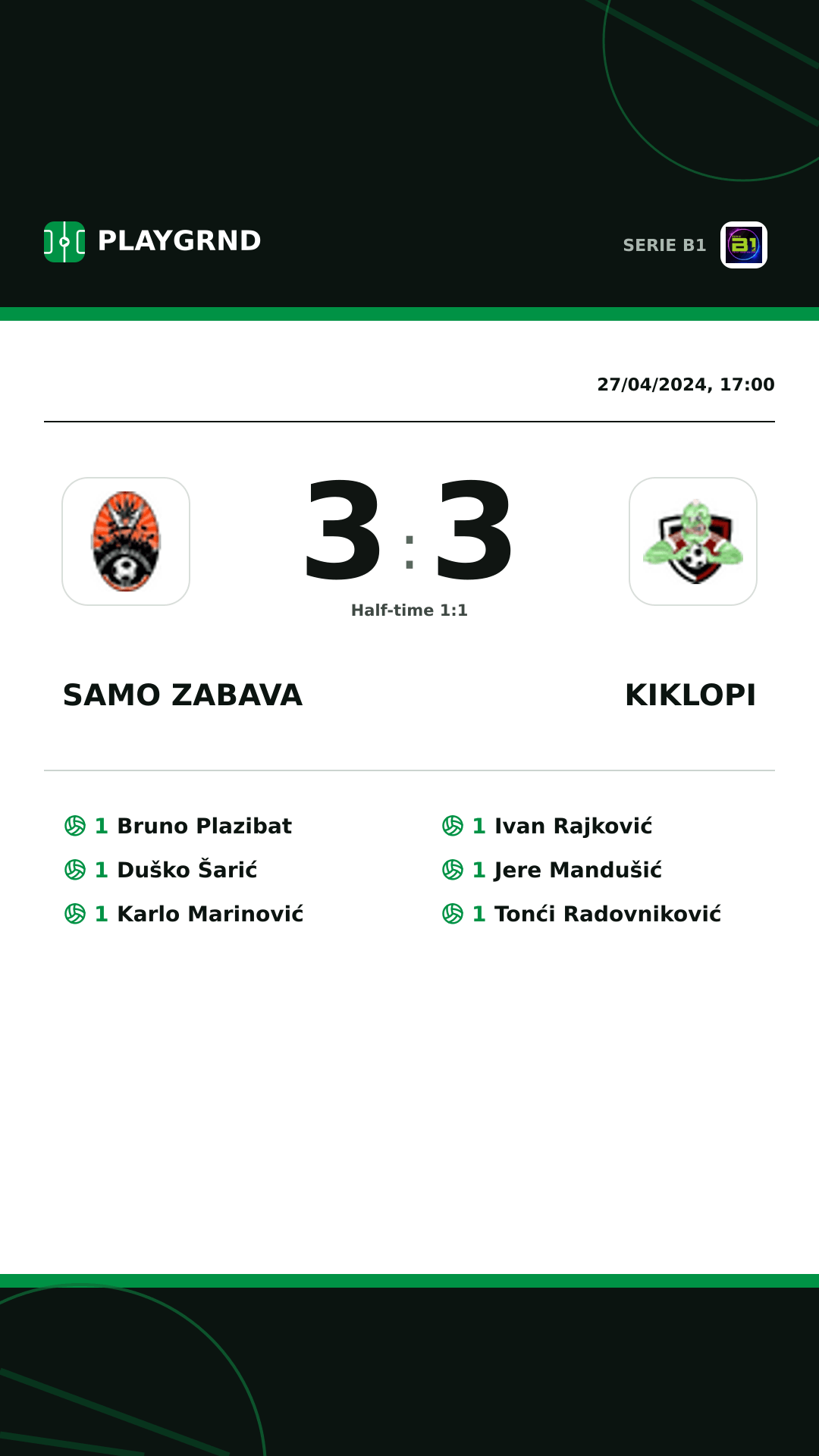 Instagram artwork: Samo Zabava 3:3 Kiklopi