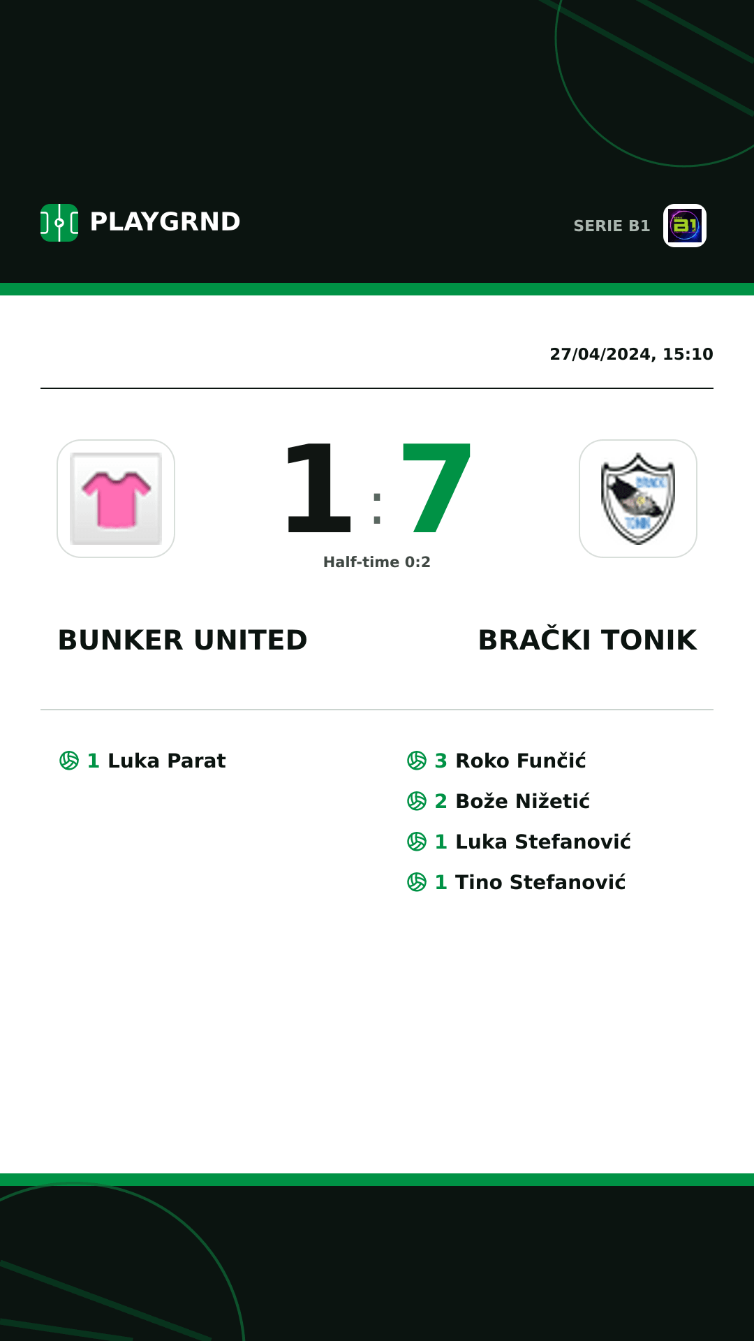 Instagram artwork: Bunker United 1:7 Brački Tonik