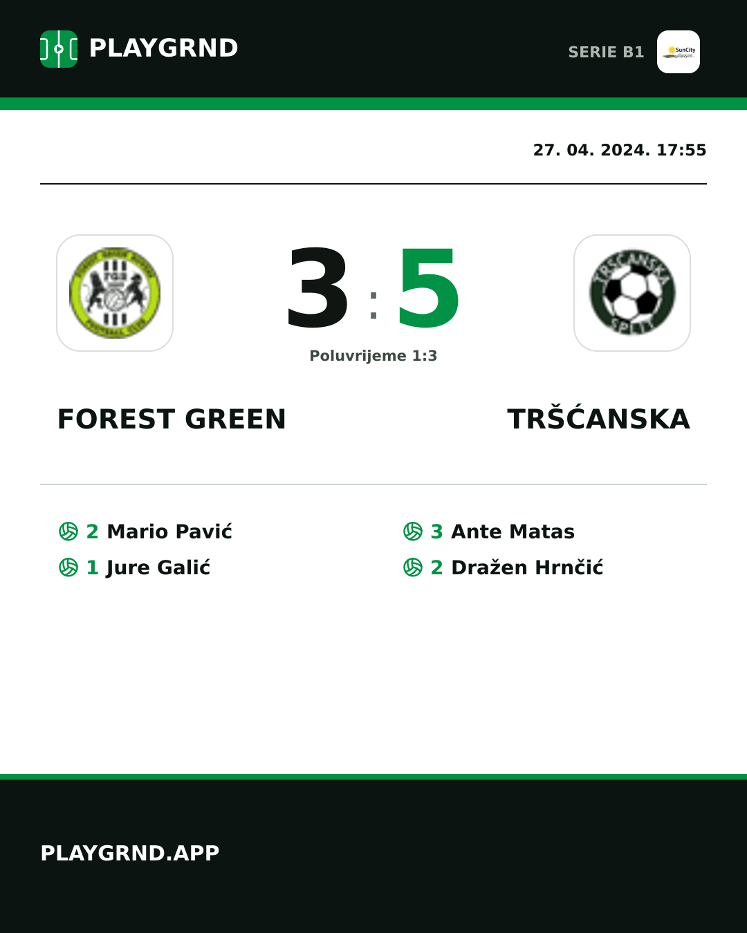 Instagram slika: Forest Green 3:5 Tršćanska