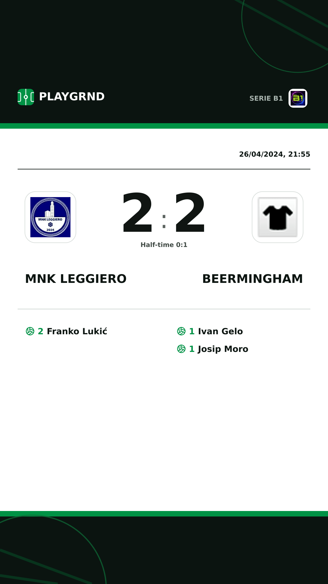 Instagram artwork: MNK Leggiero 2:2 Beermingham