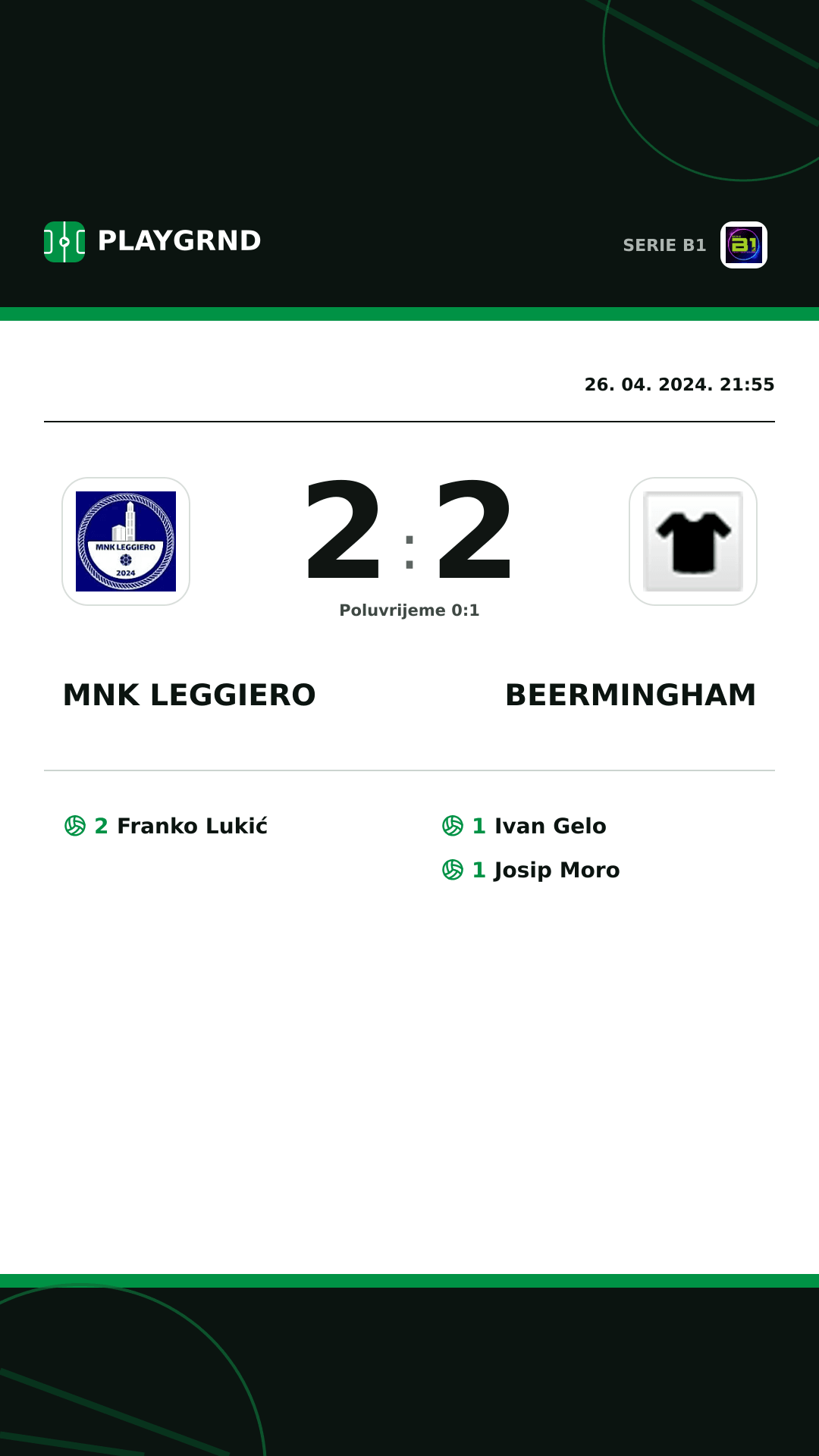 Instagram slika: MNK Leggiero 2:2 Beermingham
