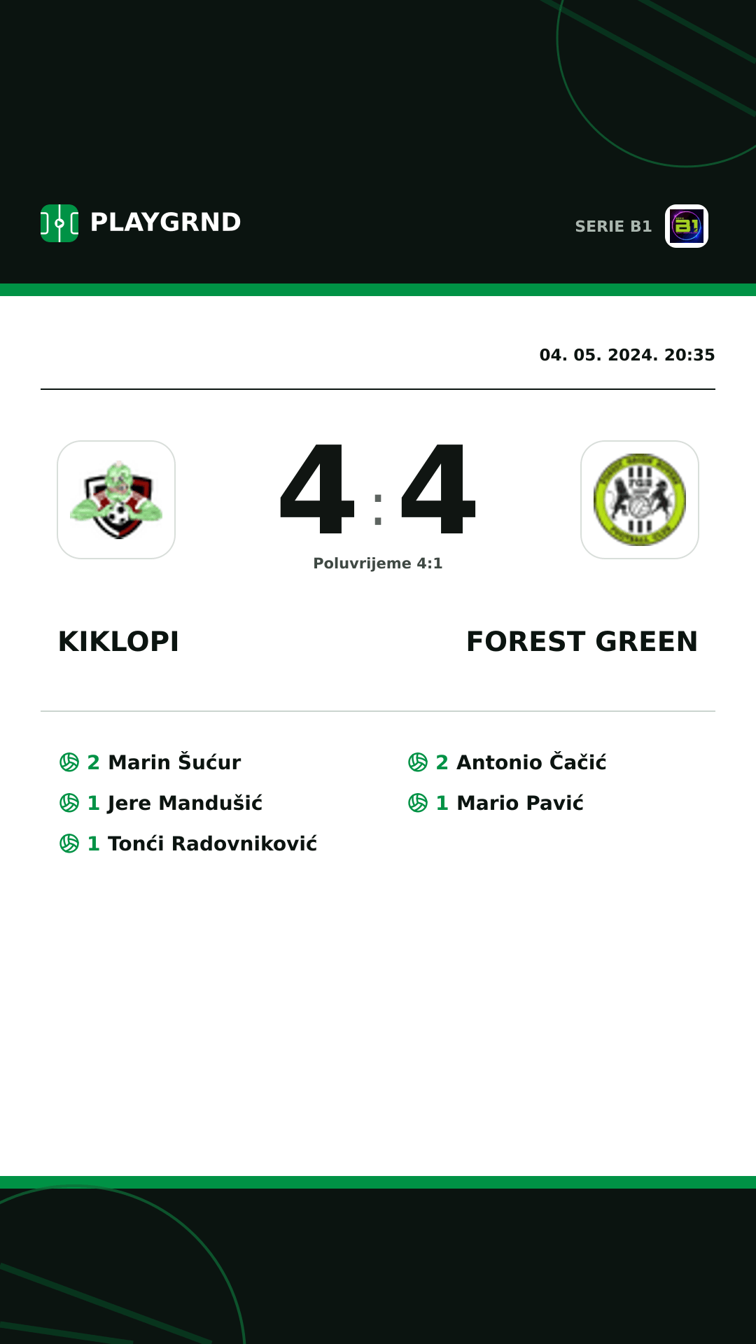 Instagram slika: Kiklopi 4:4 Forest Green