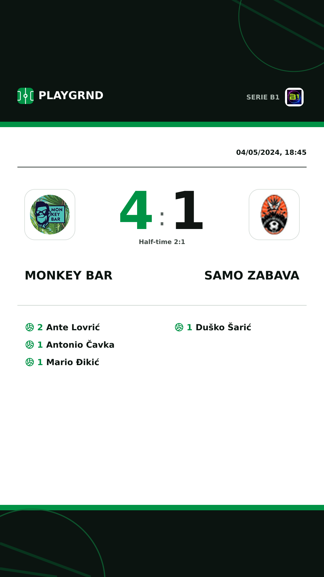 Instagram artwork: Monkey Bar 4:1 Samo Zabava