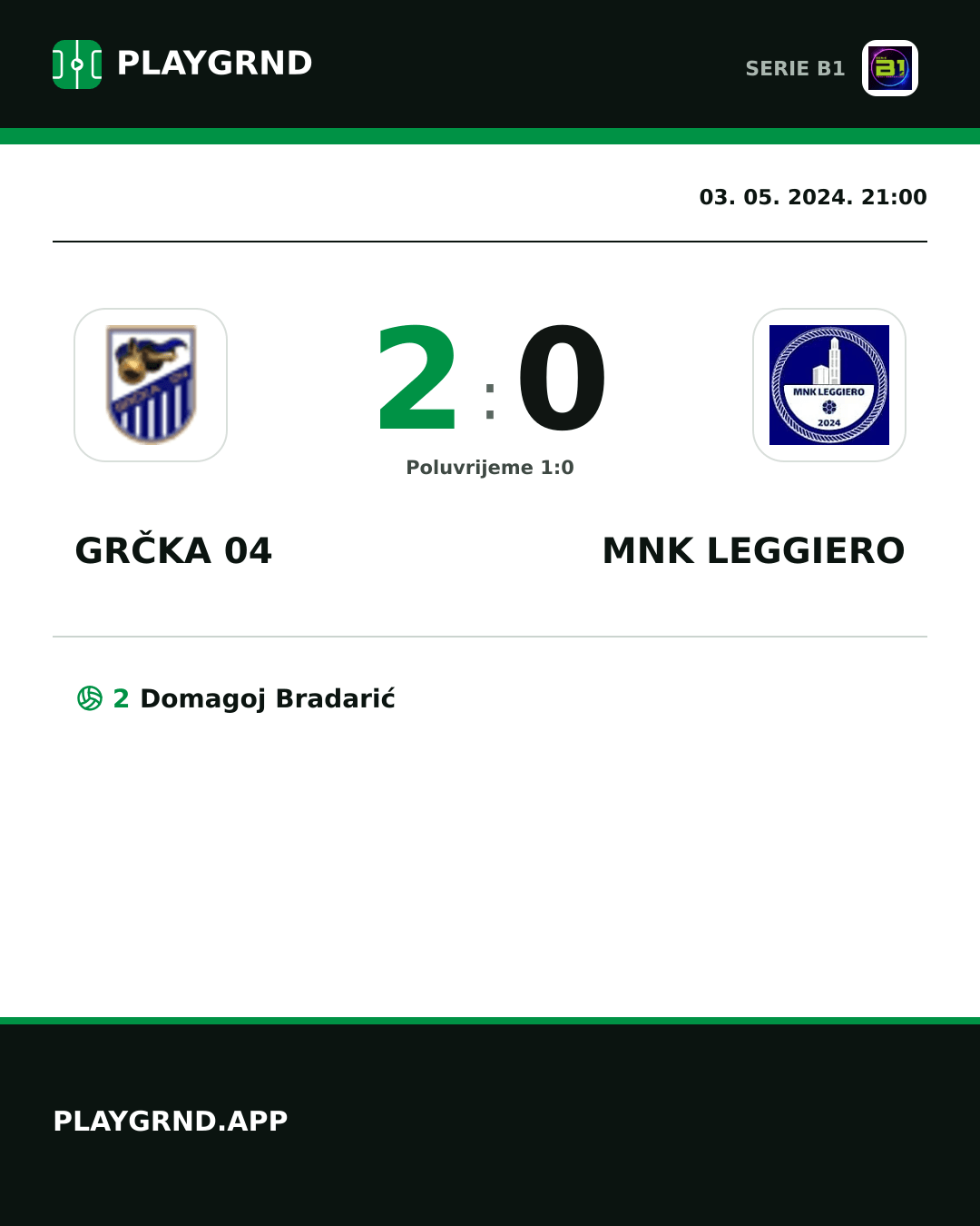 Instagram slika: Grčka 04 2:0 MNK Leggiero