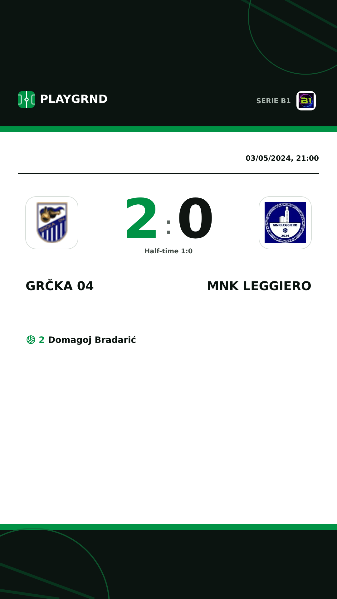 Instagram artwork: Grčka 04 2:0 MNK Leggiero
