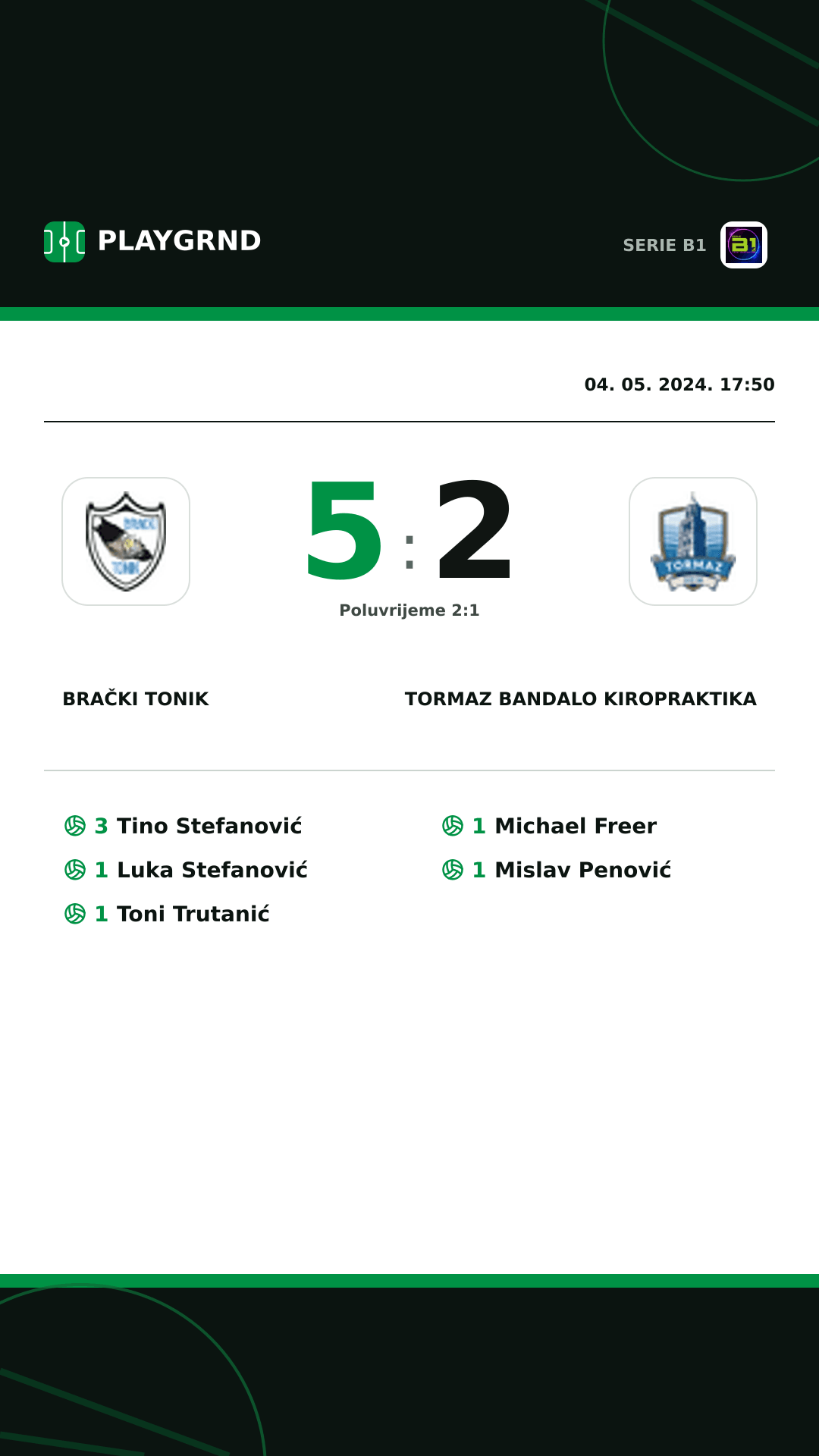 Instagram slika: Brački Tonik 5:2 Tormaz Bandalo Kiropraktika