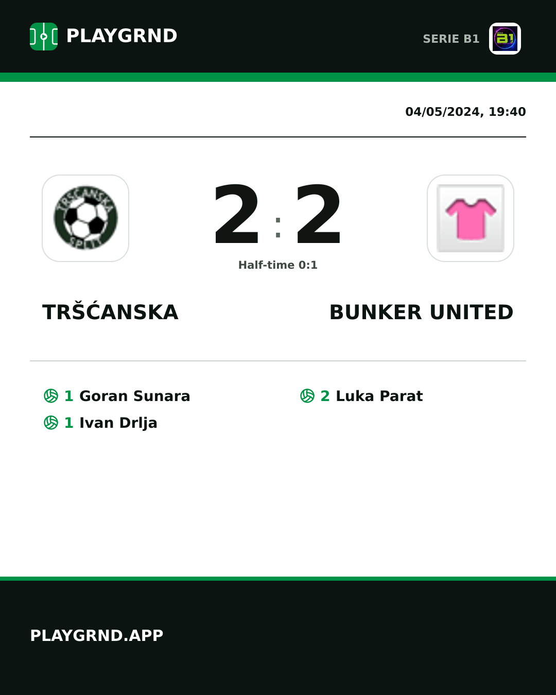 Instagram artwork: Tršćanska 2:2 Bunker United