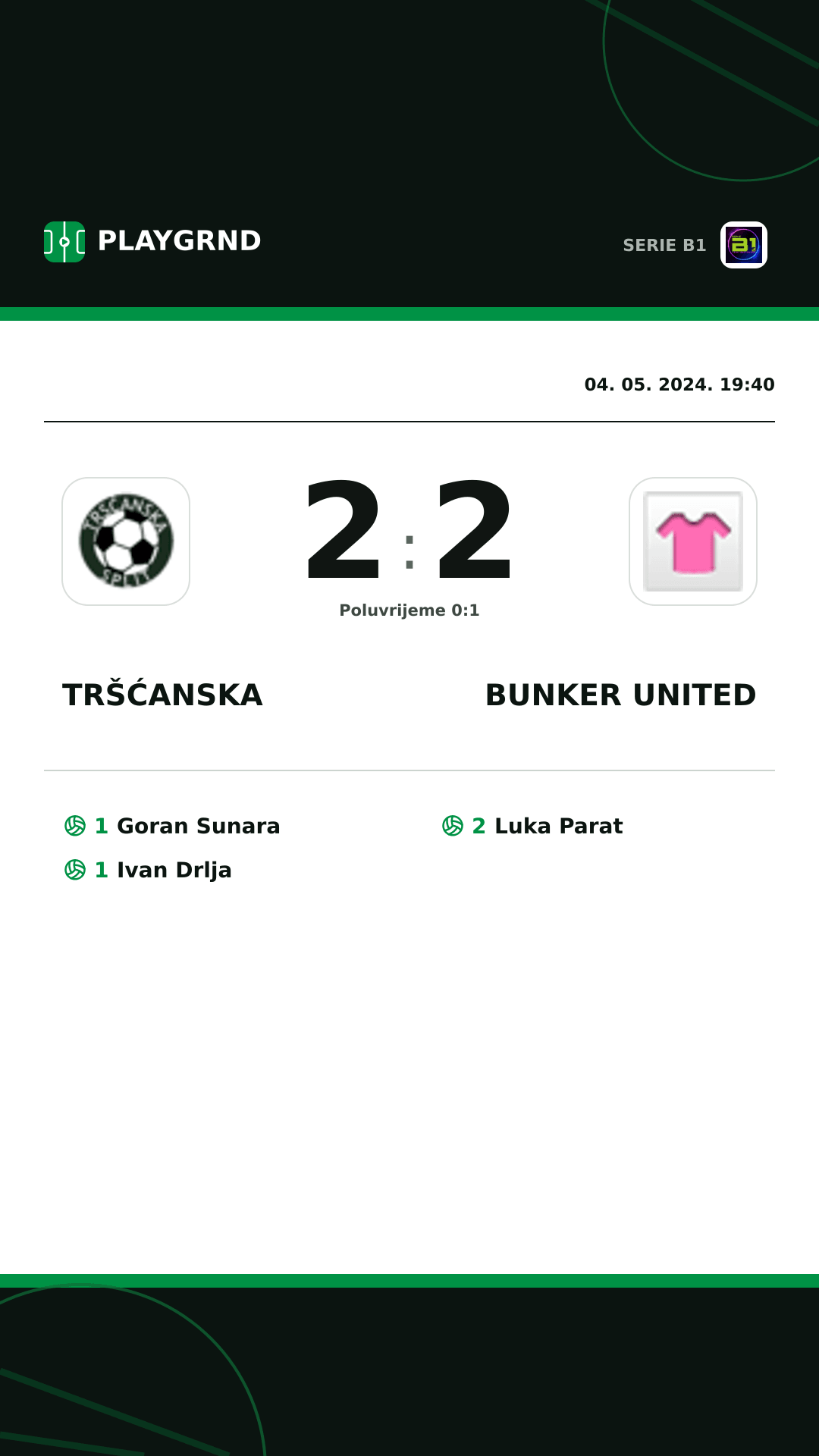 Instagram slika: Tršćanska 2:2 Bunker United