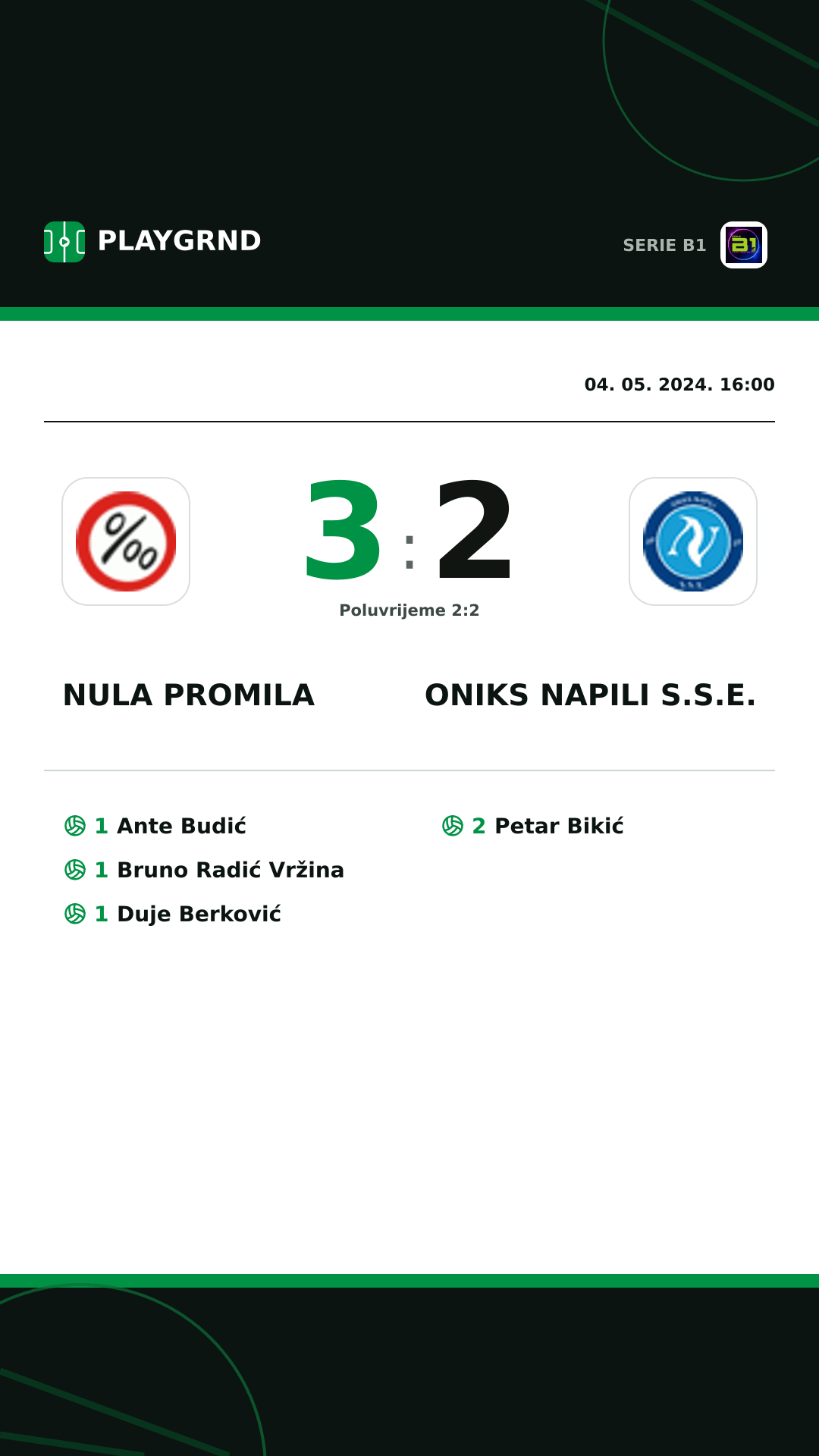 Instagram slika: Nula Promila 3:2 Oniks Napili S.S.E.