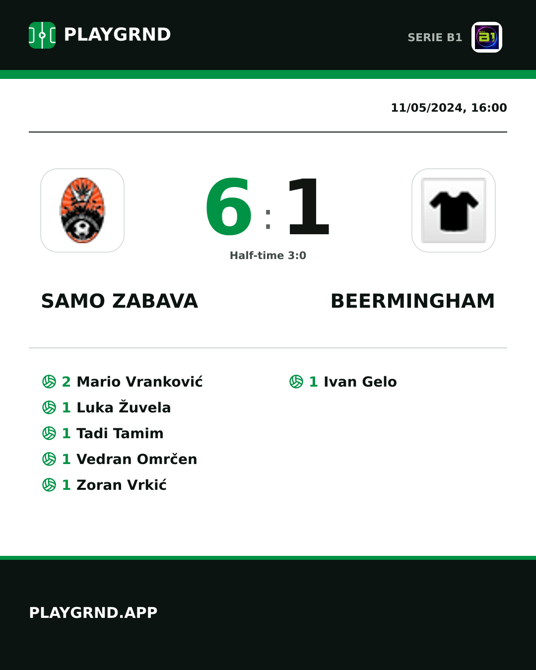 Instagram artwork: Samo Zabava 6:1 Beermingham