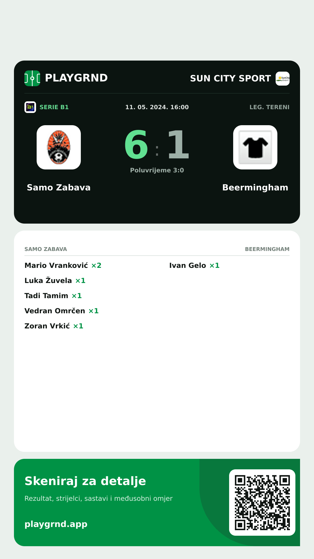 Story slika: Samo Zabava 6:1 Beermingham