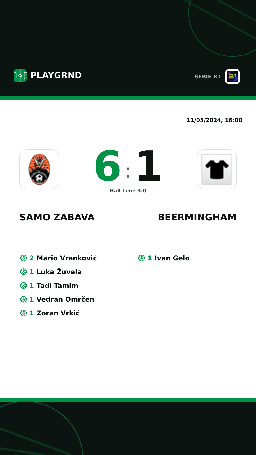 Instagram artwork: Samo Zabava 6:1 Beermingham