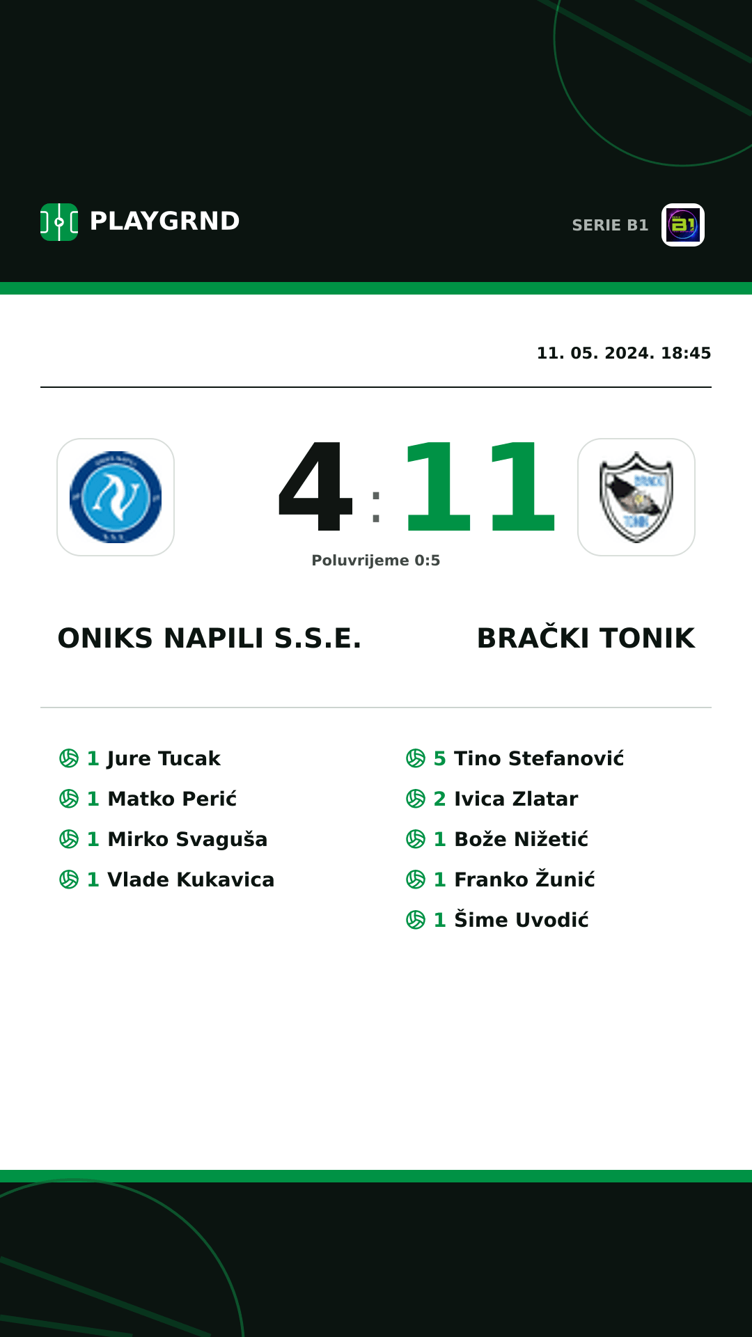 Instagram slika: Oniks Napili S.S.E. 4:11 Brački Tonik