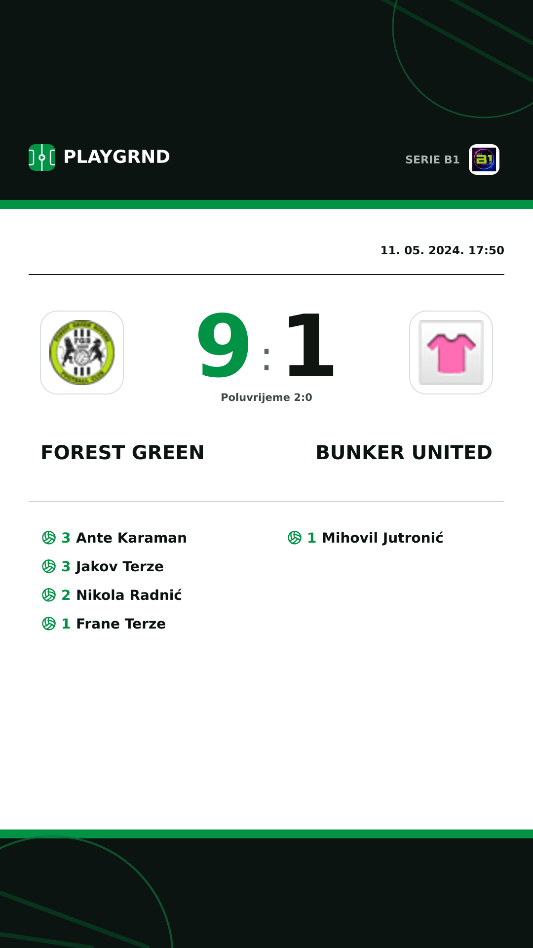 Instagram slika: Forest Green 9:1 Bunker United