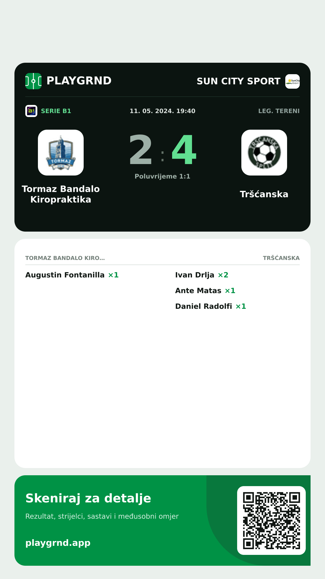 Story image: Tormaz Bandalo Kiropraktika 2:4 Tršćanska