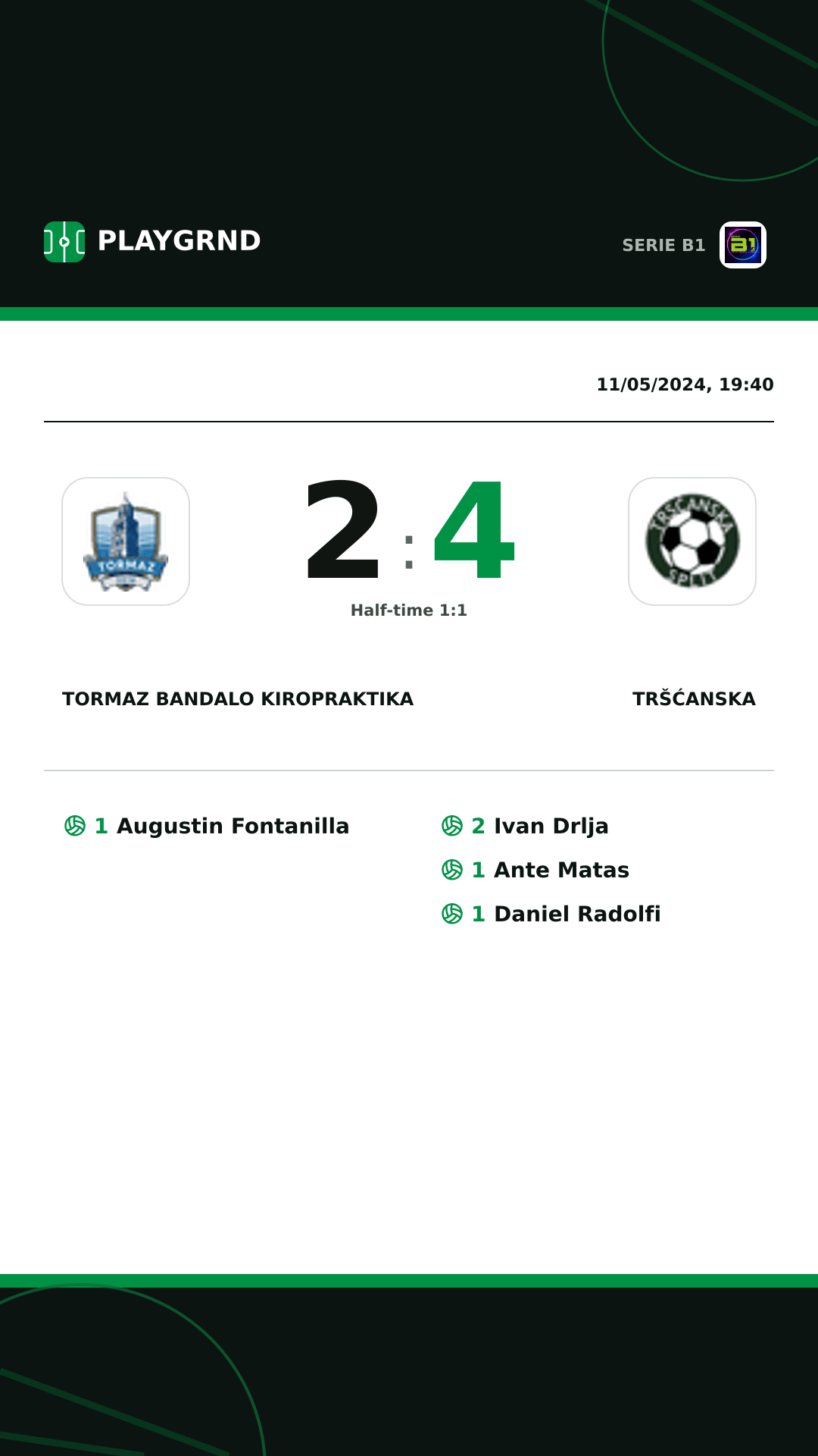 Instagram artwork: Tormaz Bandalo Kiropraktika 2:4 Tršćanska