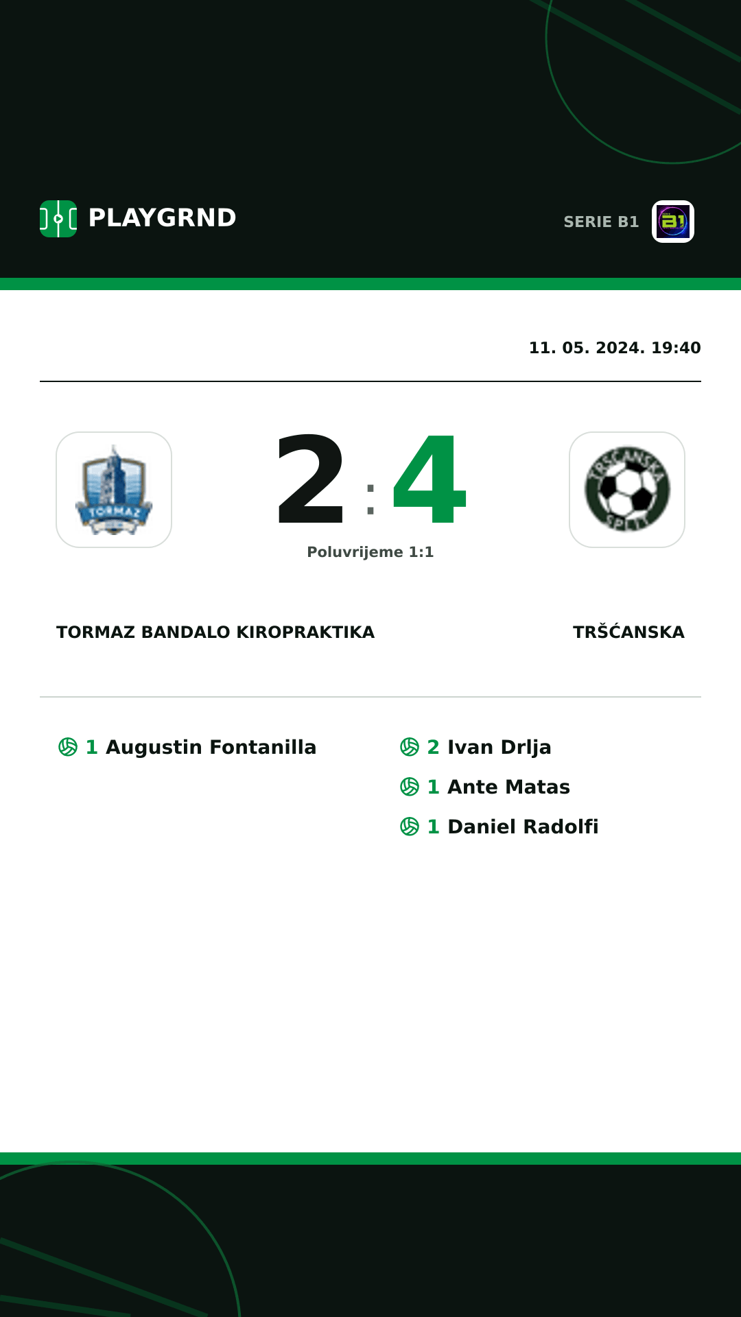 Instagram slika: Tormaz Bandalo Kiropraktika 2:4 Tršćanska
