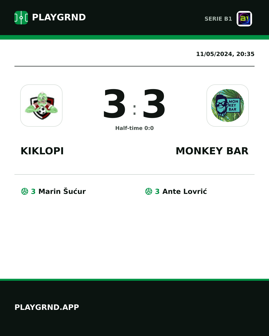 Instagram artwork: Kiklopi 3:3 Monkey Bar