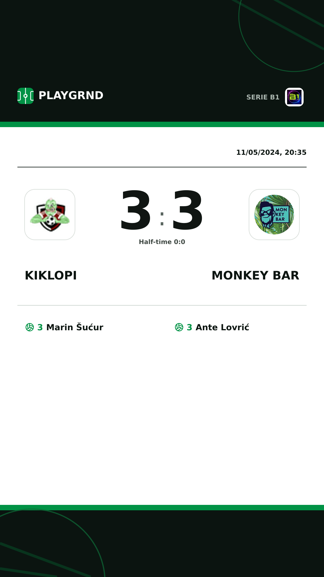 Instagram artwork: Kiklopi 3:3 Monkey Bar