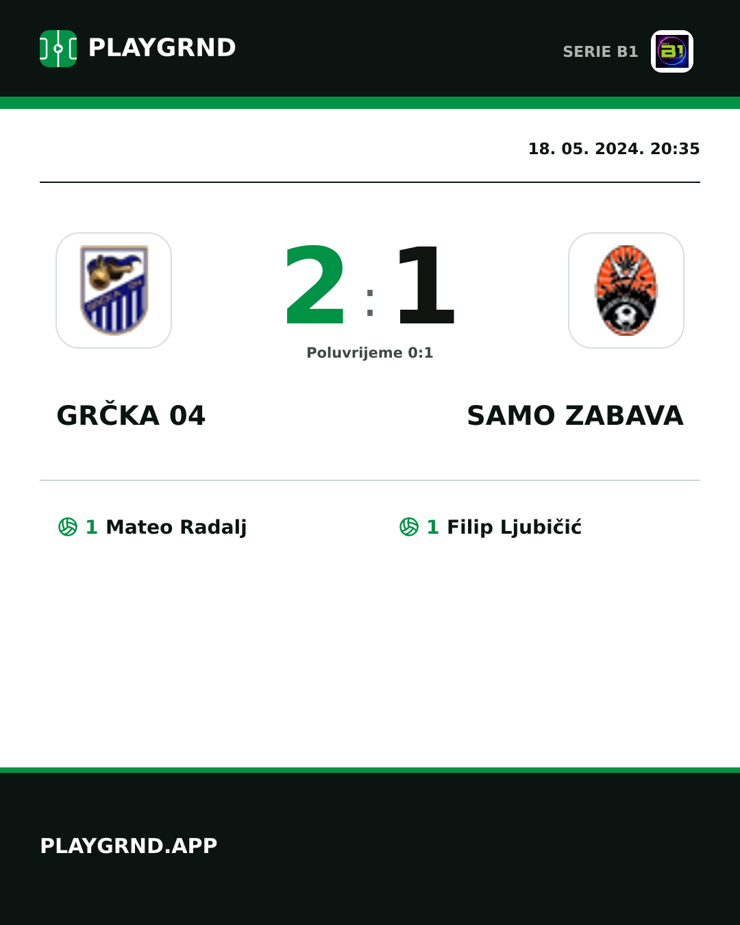 Instagram slika: Grčka 04 2:1 Samo Zabava