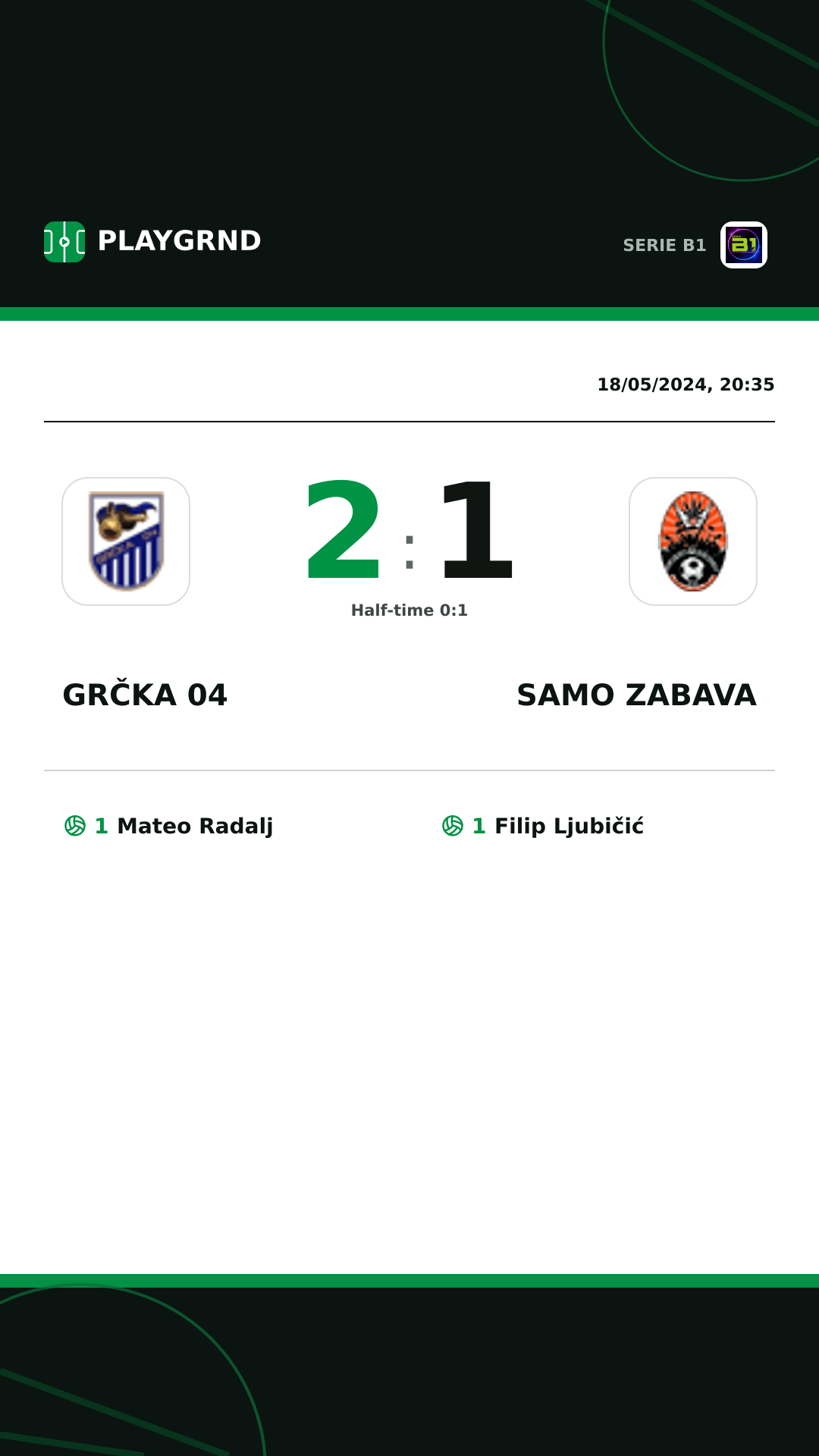 Instagram artwork: Grčka 04 2:1 Samo Zabava