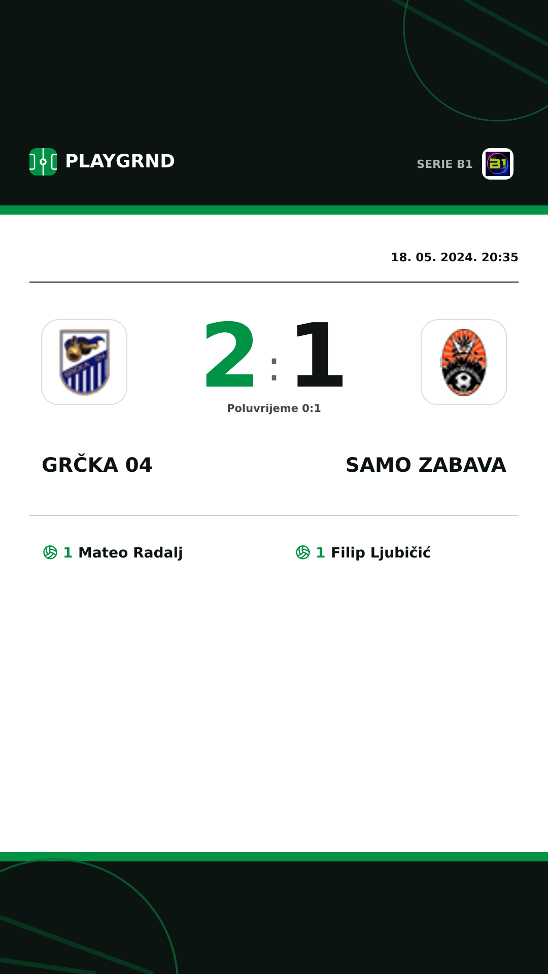 Instagram slika: Grčka 04 2:1 Samo Zabava