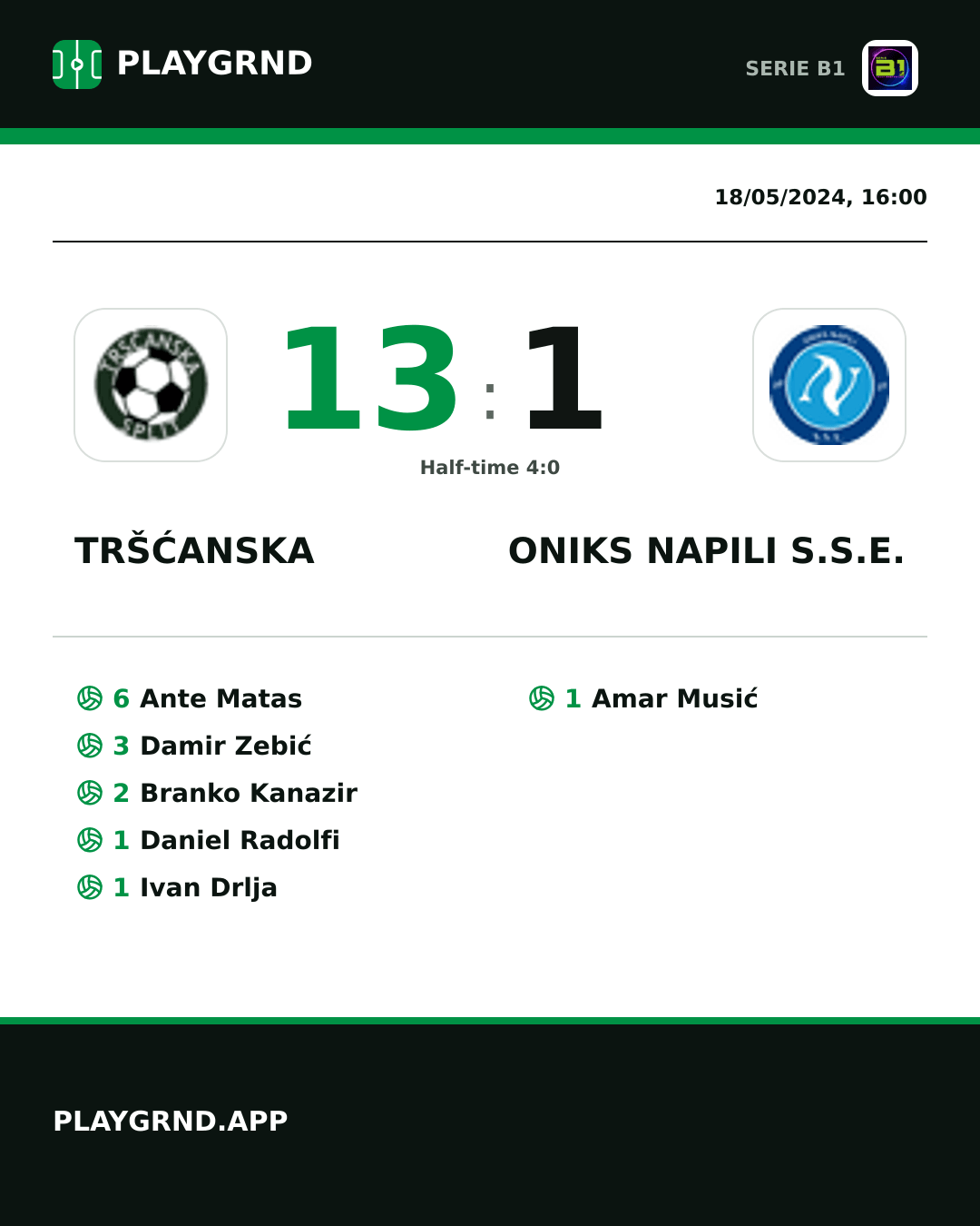 Instagram artwork: Tršćanska 13:1 Oniks Napili S.S.E.