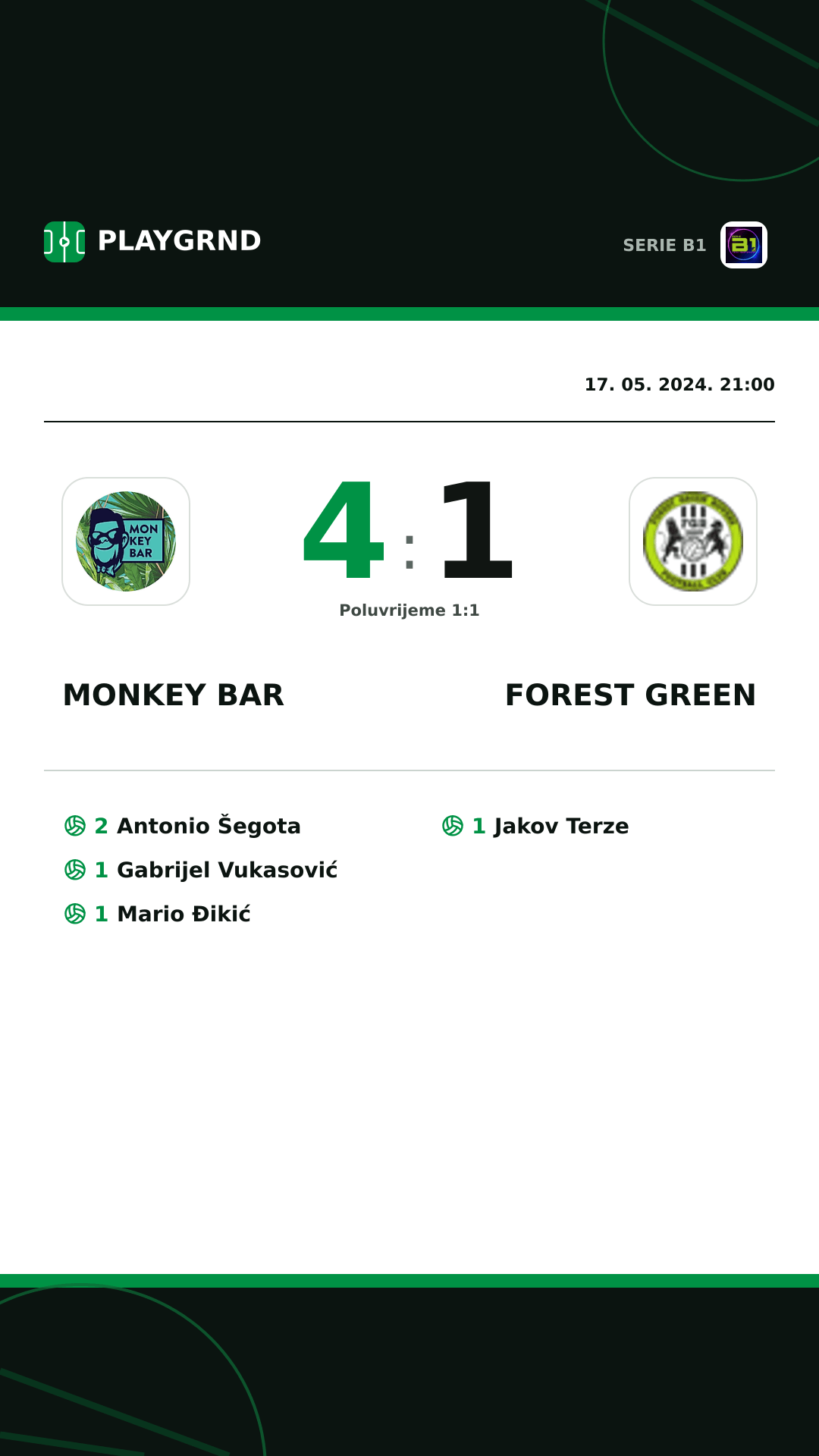 Instagram slika: Monkey Bar 4:1 Forest Green