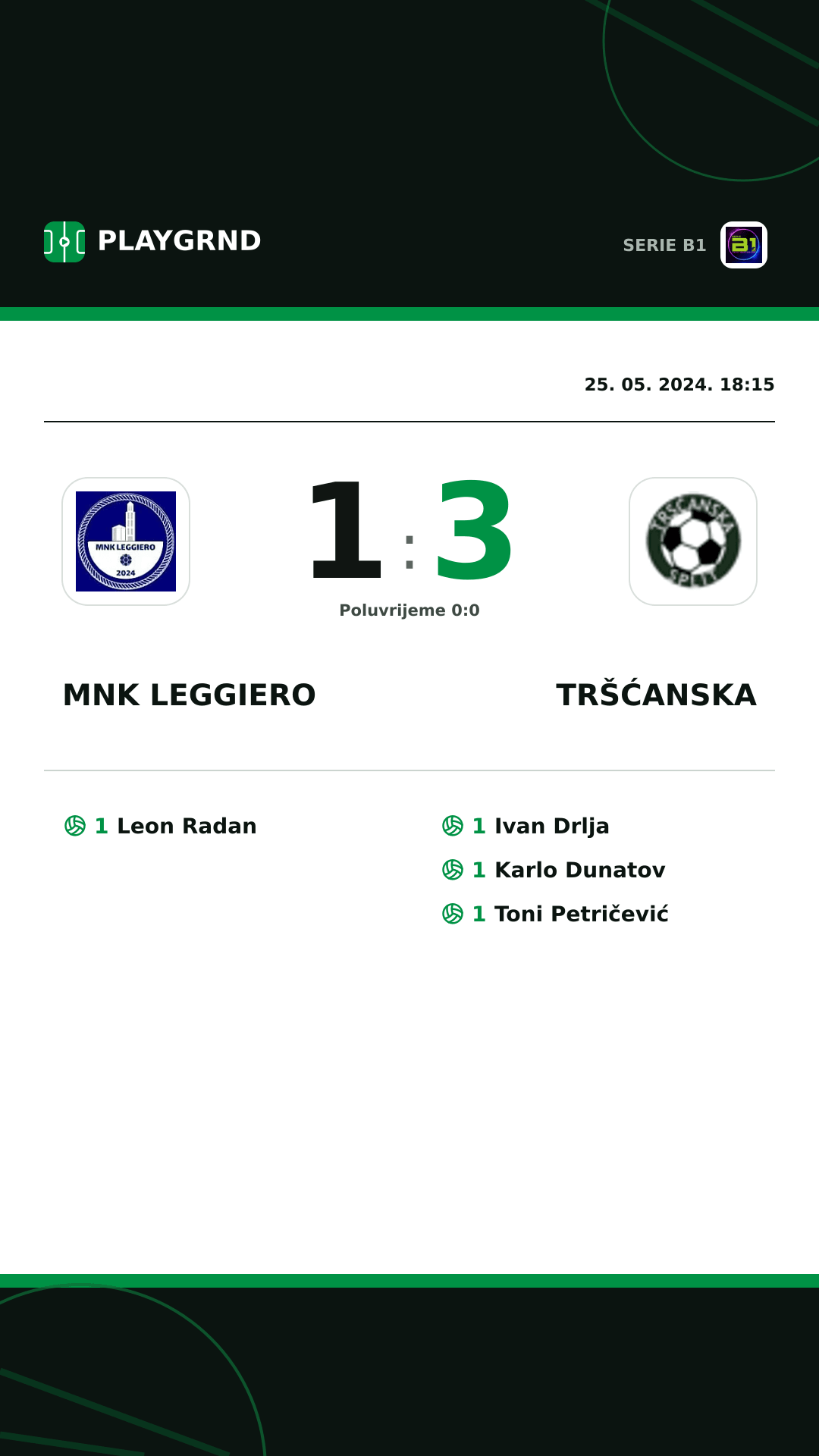 Instagram slika: MNK Leggiero 1:3 Tršćanska