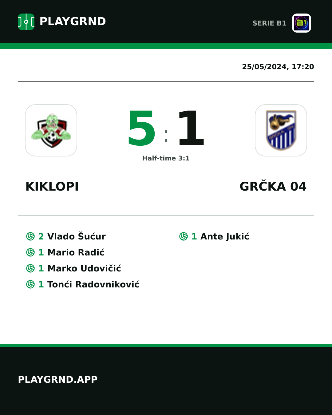 Instagram artwork: Kiklopi 5:1 Grčka 04
