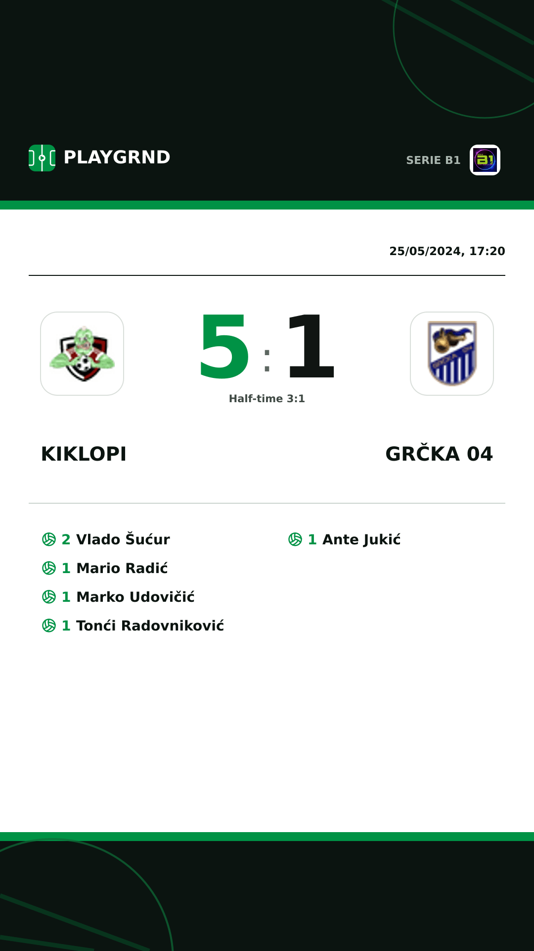 Instagram artwork: Kiklopi 5:1 Grčka 04