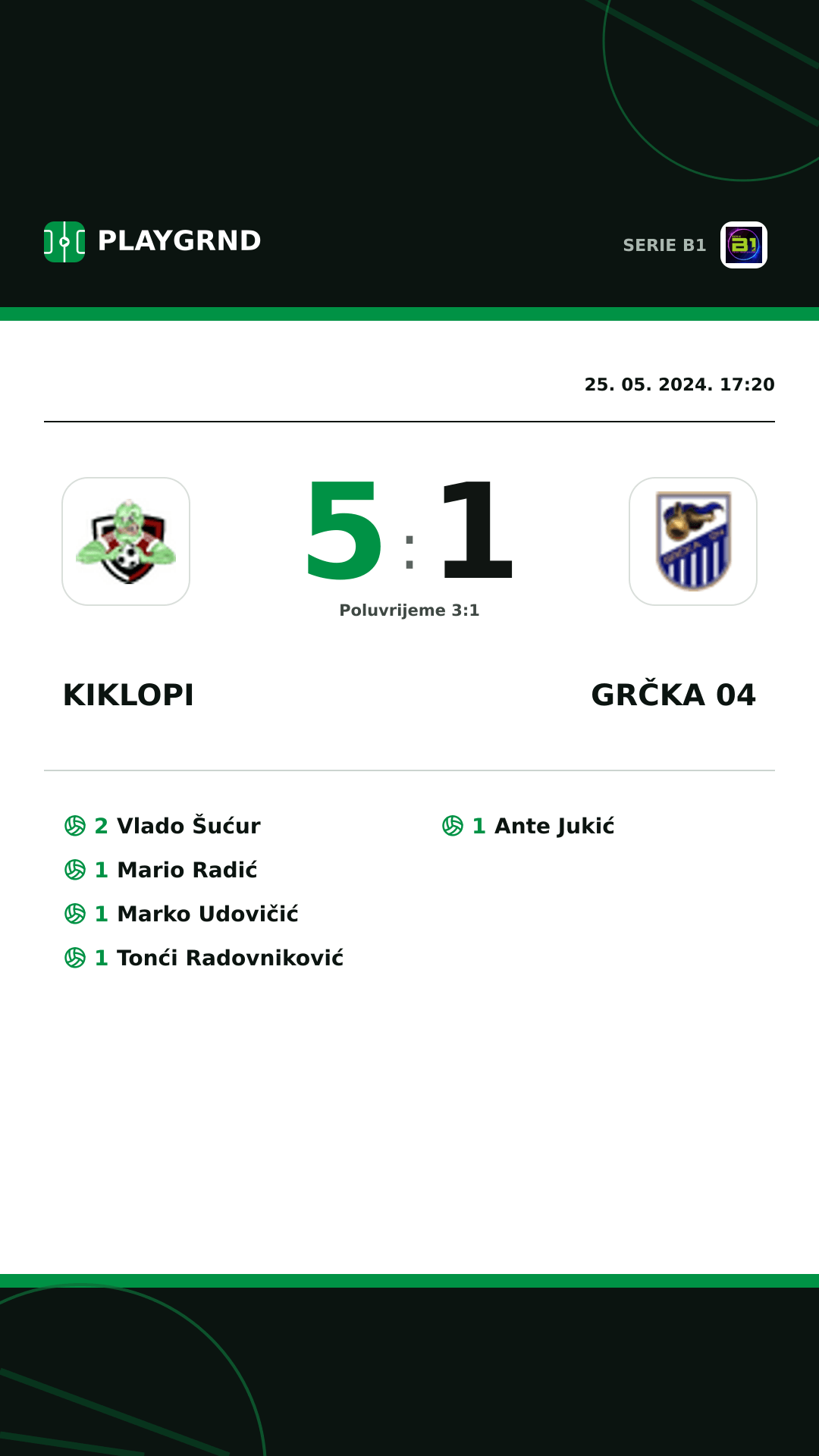 Instagram slika: Kiklopi 5:1 Grčka 04