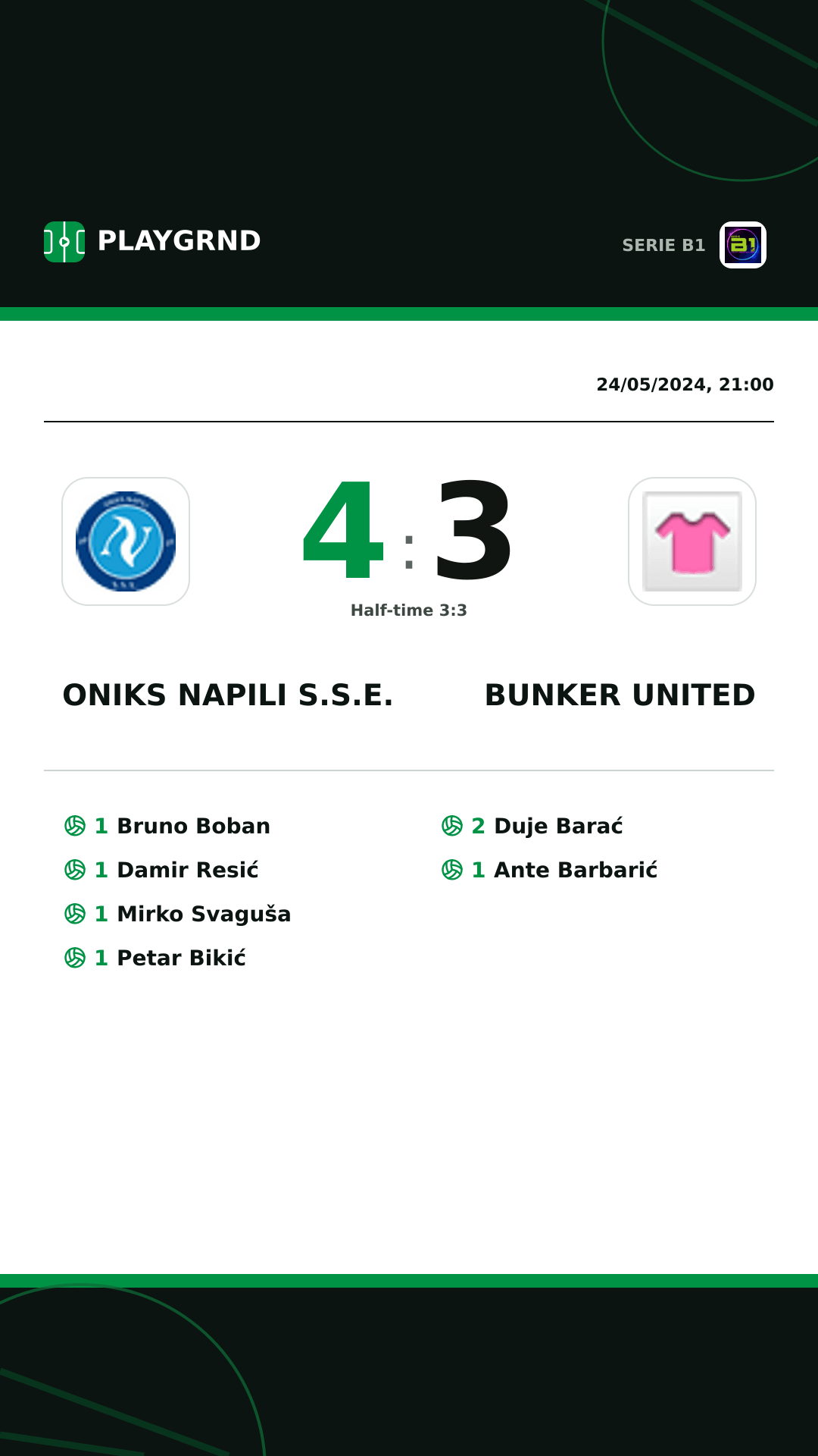 Instagram artwork: Oniks Napili S.S.E. 4:3 Bunker United
