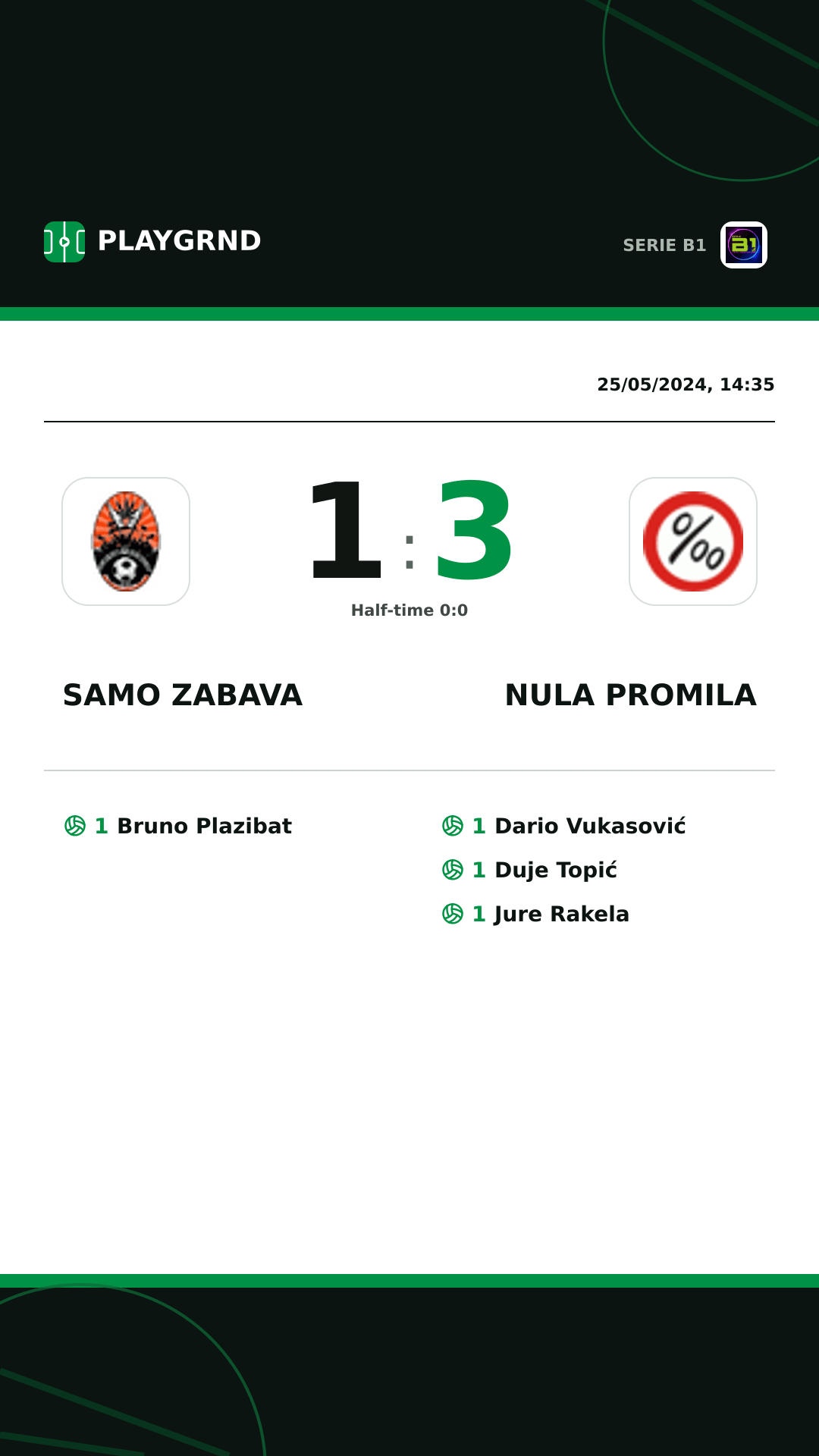 Instagram artwork: Samo Zabava 1:3 Nula Promila