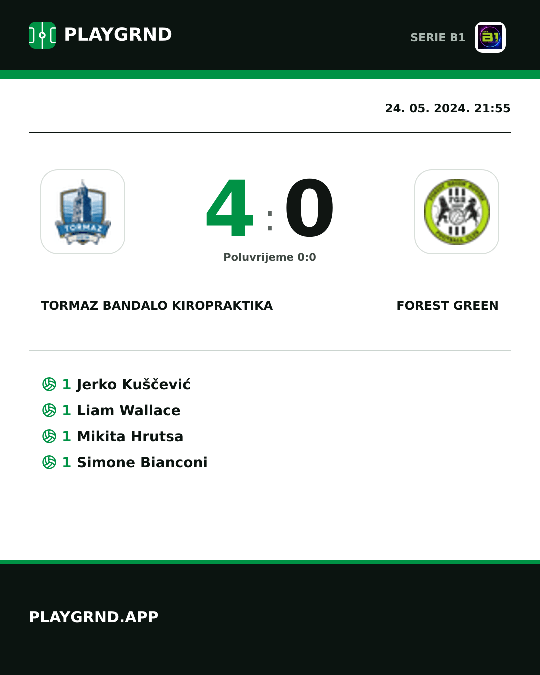Instagram slika: Tormaz Bandalo Kiropraktika 4:0 Forest Green