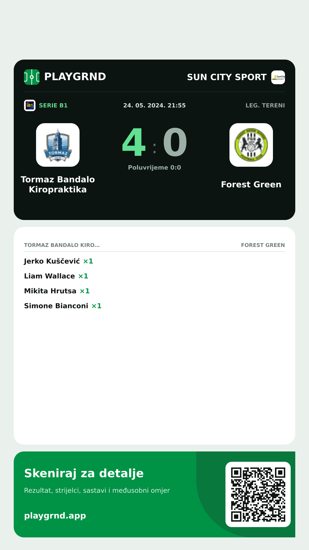 Story slika: Tormaz Bandalo Kiropraktika 4:0 Forest Green