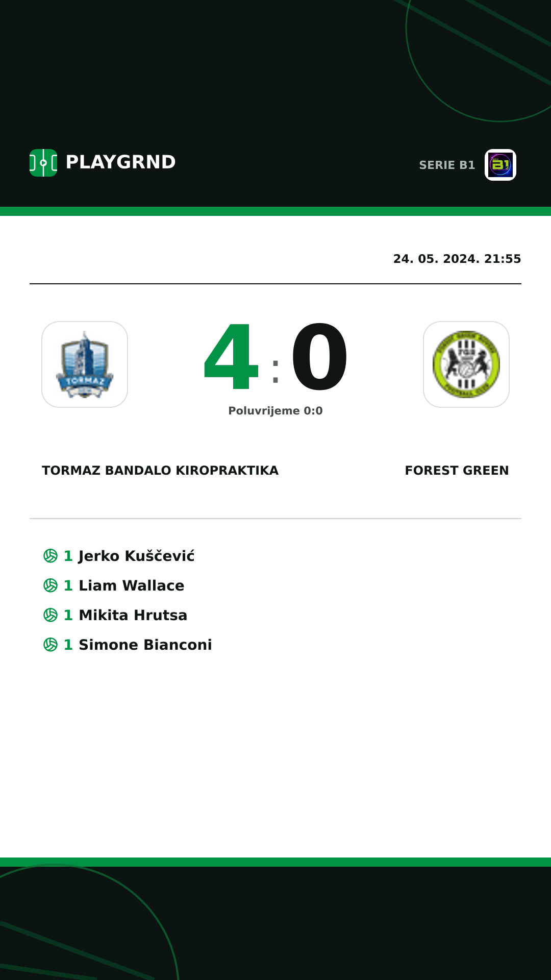 Instagram slika: Tormaz Bandalo Kiropraktika 4:0 Forest Green