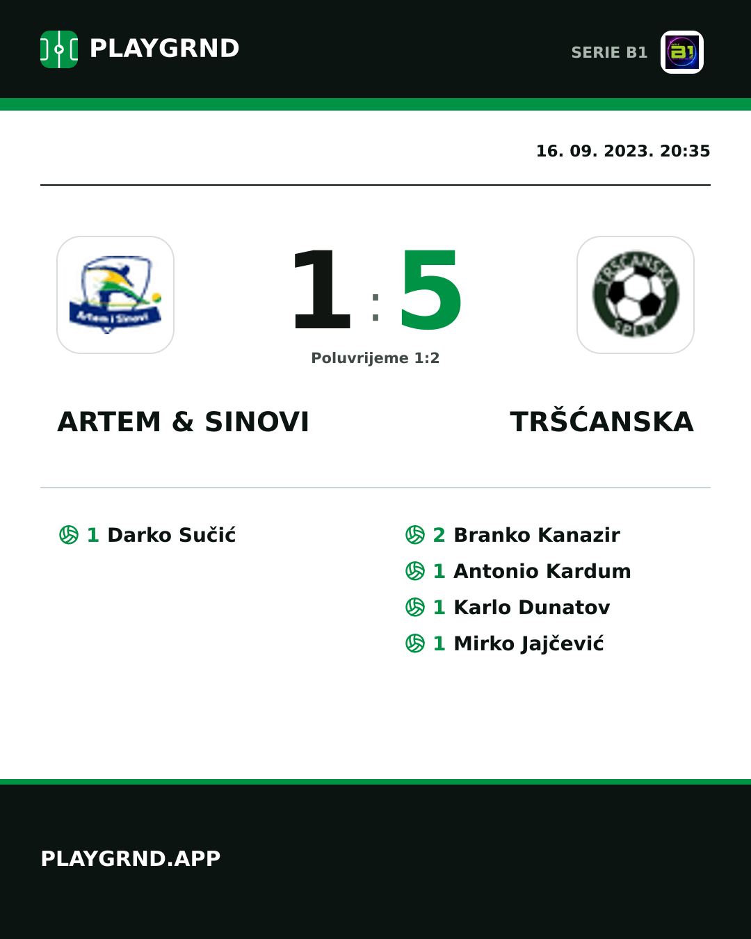 Instagram slika: Artem & Sinovi 1:5 Tršćanska