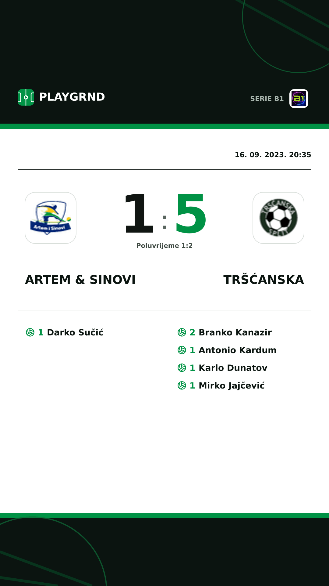 Instagram slika: Artem & Sinovi 1:5 Tršćanska