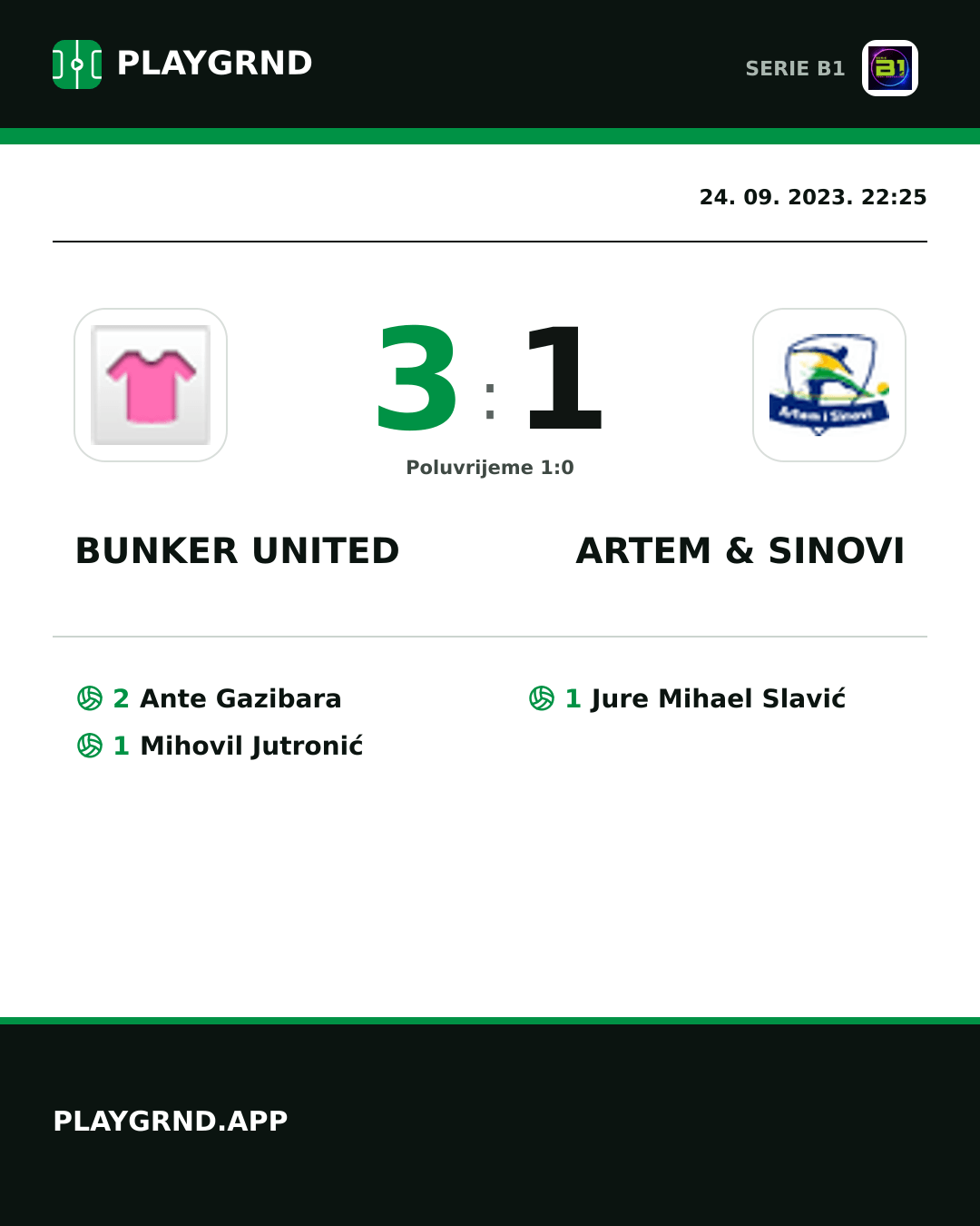Instagram slika: Bunker United 3:1 Artem & Sinovi