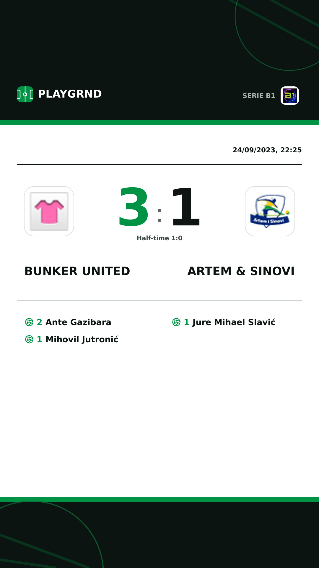 Instagram artwork: Bunker United 3:1 Artem & Sinovi