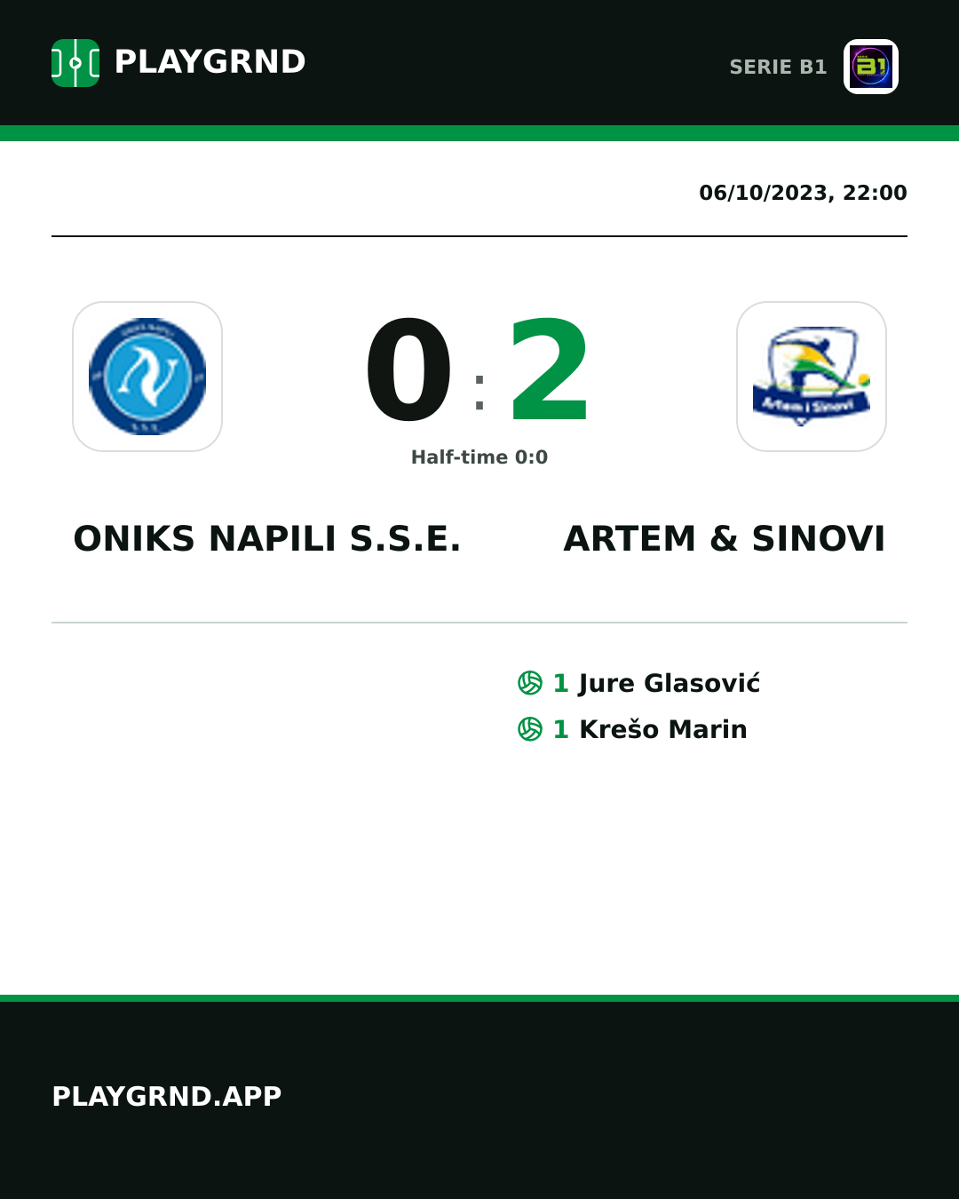 Instagram artwork: Oniks Napili S.S.E. 0:2 Artem & Sinovi