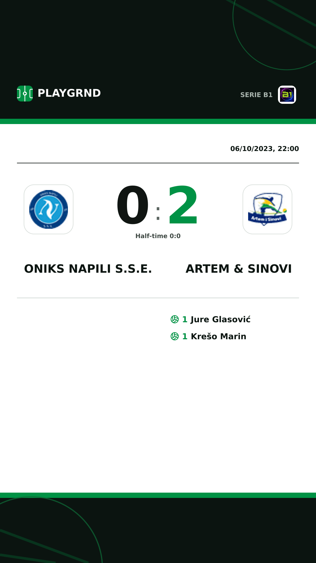 Instagram artwork: Oniks Napili S.S.E. 0:2 Artem & Sinovi