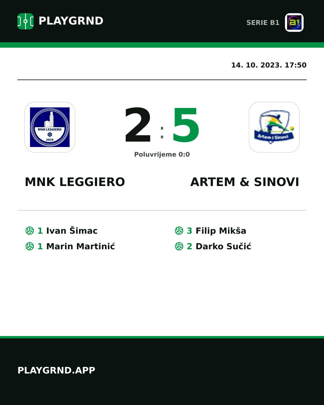 Instagram slika: MNK Leggiero 2:5 Artem & Sinovi