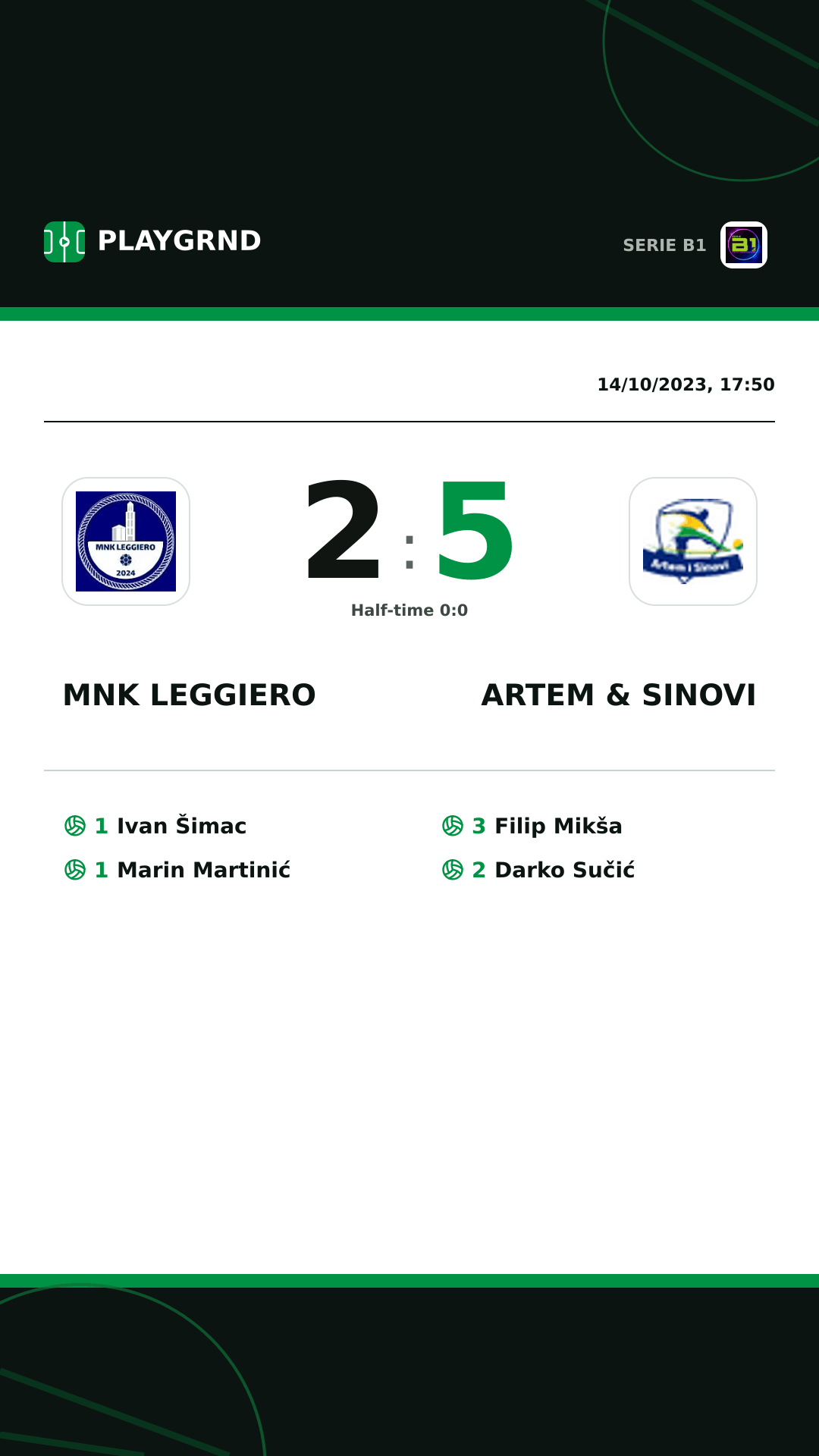 Instagram artwork: MNK Leggiero 2:5 Artem & Sinovi